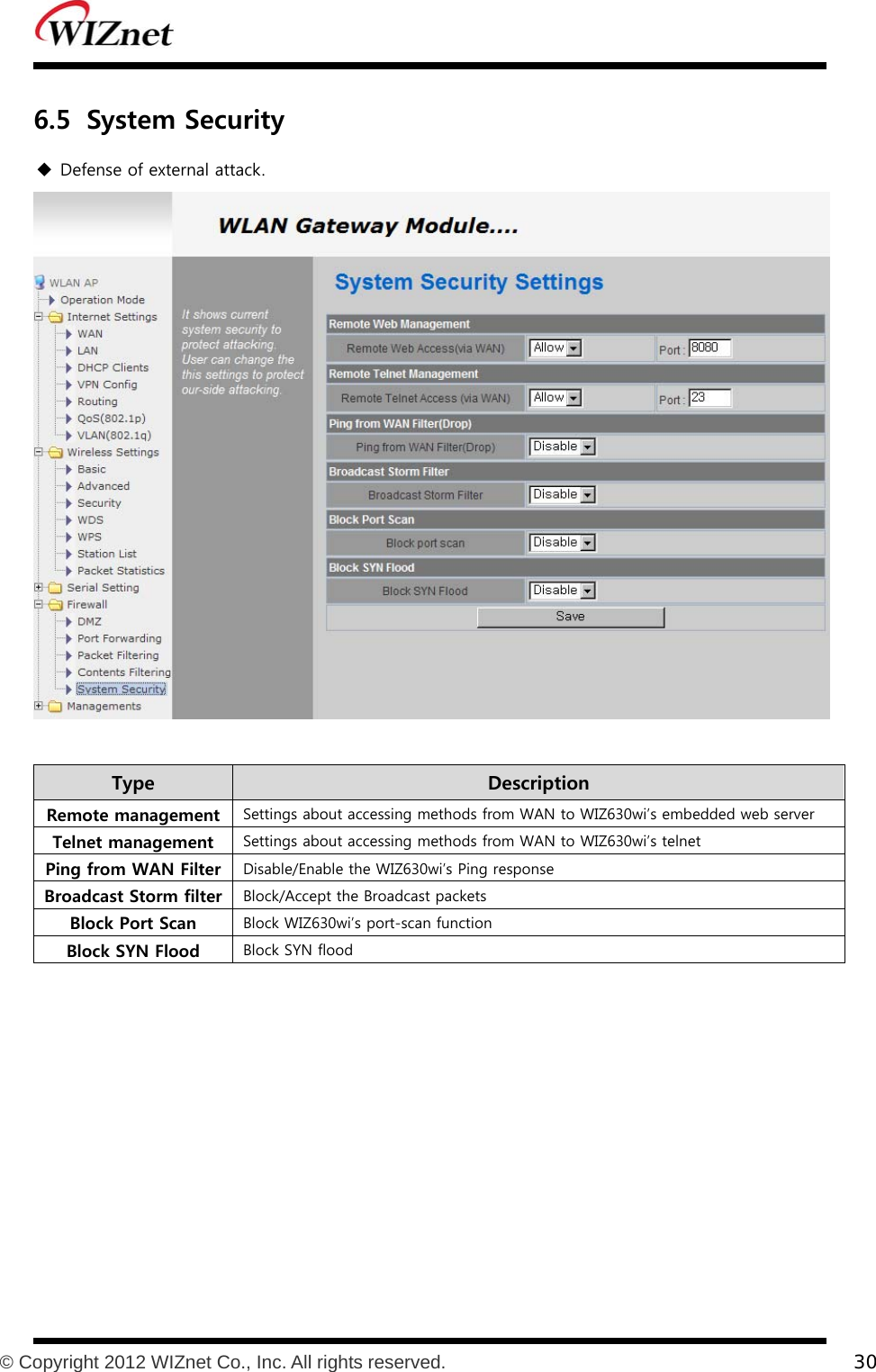           © Copyright 2012 WIZnet Co., Inc. All rights reserved.    30  6.5 System Security  Defense of external attack.   Type    Description Remote management  Settings about accessing methods from WAN to WIZ630wi’s embedded web server Telnet management  Settings about accessing methods from WAN to WIZ630wi’s telnet Ping from WAN Filter  Disable/Enable the WIZ630wi’s Ping response Broadcast Storm filter  Block/Accept the Broadcast packets Block Port Scan  Block WIZ630wi’s port-scan function Block SYN Flood  Block SYN flood      