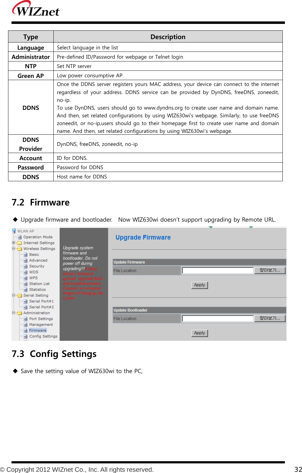           © Copyright 2012 WIZnet Co., Inc. All rights reserved.    32   7.2 Firmware  Upgrade firmware and bootloader.    Now WIZ630wi doesn’t support upgrading by Remote URL.  7.3 Config Settings  Save the setting value of WIZ630wi to the PC, Type    Description Language  Select language in the list Administrator  Pre-defined ID/Password for webpage or Telnet login NTP  Set NTP server Green AP  Low power consumptive AP DDNS Once the DDNS server registers yours MAC address, your device can connect to the internet regardless  of  your  address.  DDNS  service  can  be  provided  by  DynDNS,  freeDNS,  zoneedit, no-ip.     To use DynDNS, users should go to www.dyndns.org to create user name and domain name. And then, set related configurations by using WIZ630wi’s webpage. Similarly, to use freeDNS zoneedit, or no-ip,users should go to their homepage first to create user name and domain name. And then, set related configurations by using WIZ630wi’s webpage. DDNS Provider  DynDNS, freeDNS, zoneedit, no-ip Account  ID for DDNS. Password  Password for DDNS DDNS  Host name for DDNS 