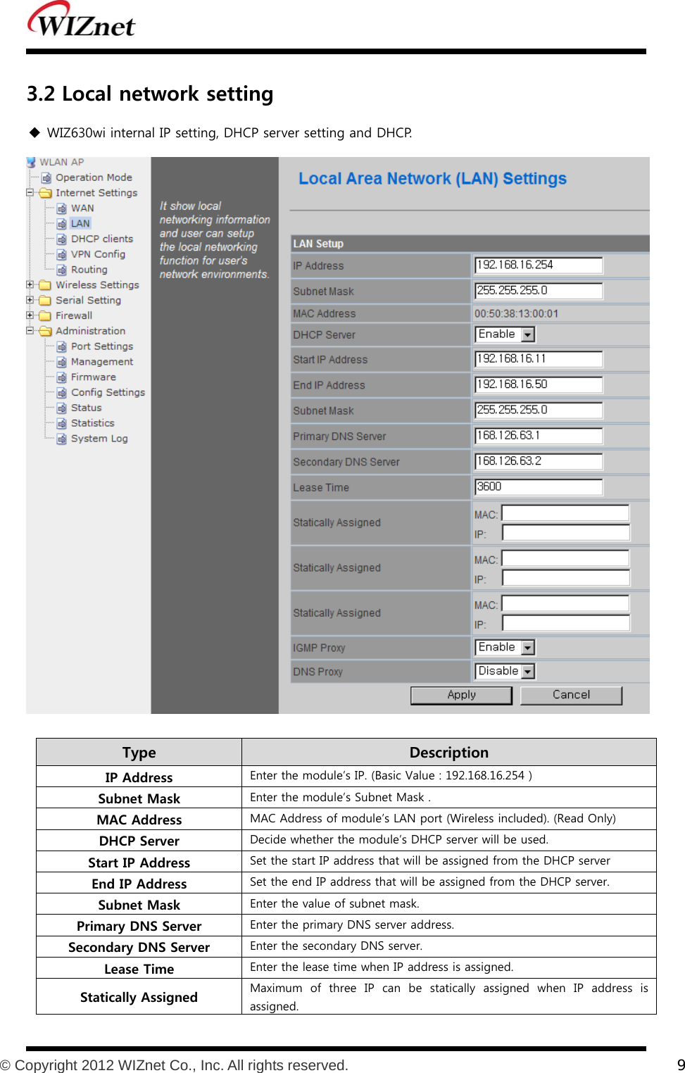           © Copyright 2012 WIZnet Co., Inc. All rights reserved.    9  3.2 Local network setting  WIZ630wi internal IP setting, DHCP server setting and DHCP.  Type    Description IP Address  Enter the module’s IP. (Basic Value : 192.168.16.254 ) Subnet Mask  Enter the module’s Subnet Mask . MAC Address  MAC Address of module’s LAN port (Wireless included). (Read Only) DHCP Server  Decide whether the module’s DHCP server will be used. Start IP Address  Set the start IP address that will be assigned from the DHCP server End IP Address  Set the end IP address that will be assigned from the DHCP server. Subnet Mask  Enter the value of subnet mask. Primary DNS Server  Enter the primary DNS server address. Secondary DNS Server  Enter the secondary DNS server. Lease Time  Enter the lease time when IP address is assigned. Statically Assigned  Maximum of three IP can be statically assigned when IP address is assigned. 