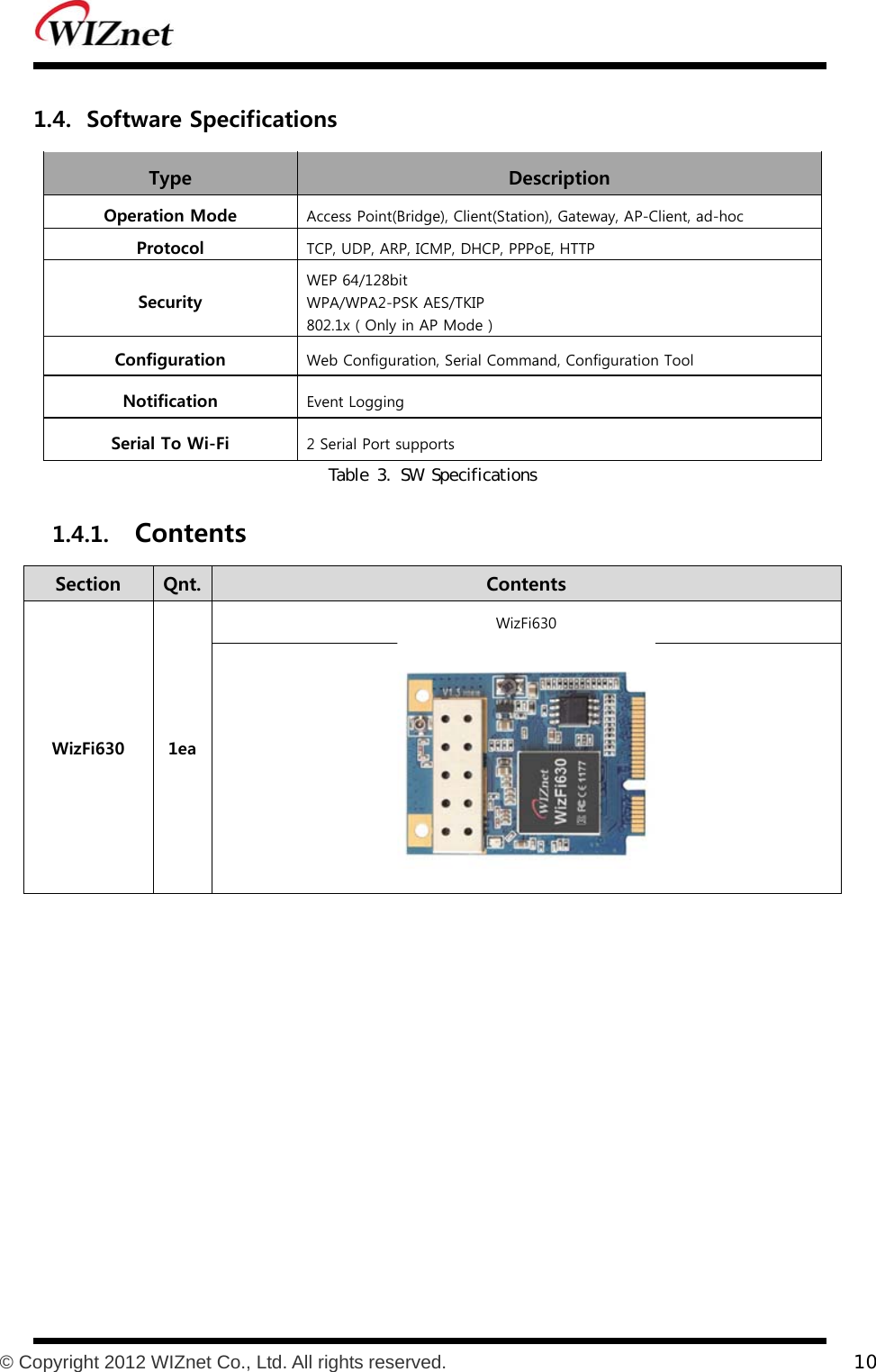           © Copyright 2012 WIZnet Co., Ltd. All rights reserved.    10  1.4. Software Specifications Type    Description Operation Mode  Access Point(Bridge), Client(Station), Gateway, AP-Client, ad-hoc Protocol TCP, UDP, ARP, ICMP, DHCP, PPPoE, HTTP Security WEP 64/128bit WPA/WPA2-PSK AES/TKIP 802.1x ( Only in AP Mode ) Configuration  Web Configuration, Serial Command, Configuration Tool Notification  Event Logging Serial To Wi-Fi  2 Serial Port supports Table 3. SW Specifications 1.4.1. Contents Section  Qnt.  Contents WizFi630  1ea WizFi630  