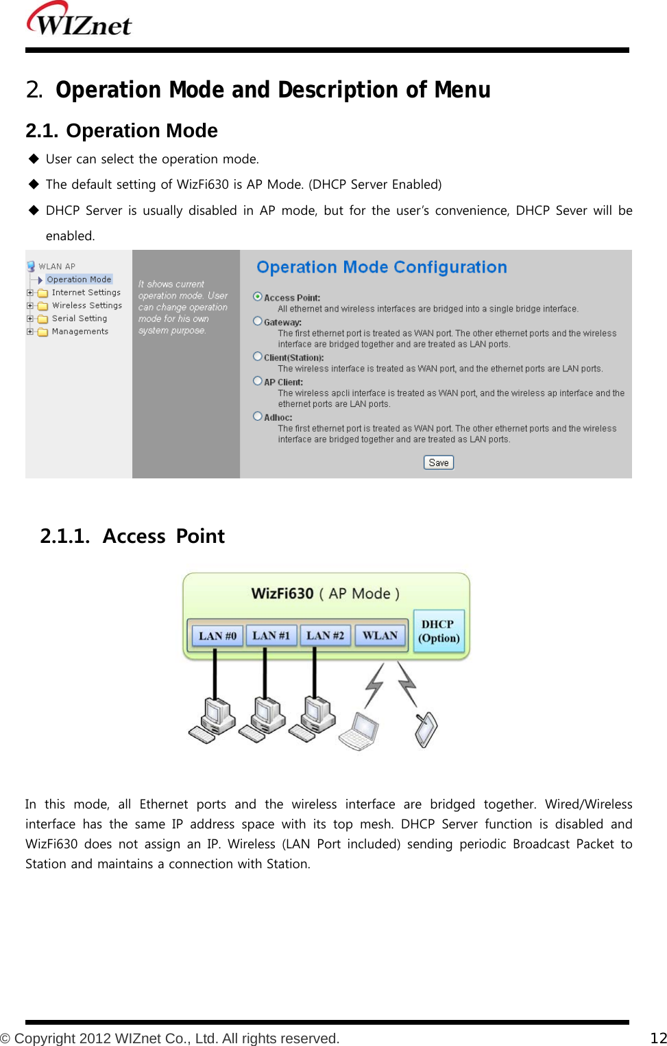           © Copyright 2012 WIZnet Co., Ltd. All rights reserved.    12  2. Operation Mode and Description of Menu 2.1. Operation Mode  User can select the operation mode.  The default setting of WizFi630 is AP Mode. (DHCP Server Enabled)  DHCP Server is usually disabled in AP  mode, but  for the  user’s convenience, DHCP Sever  will be enabled.   2.1.1. Access  Point     In  this  mode,  all  Ethernet  ports  and  the  wireless  interface  are  bridged  together.  Wired/Wireless interface  has  the  same  IP  address  space  with  its  top  mesh.  DHCP  Server  function  is  disabled  and WizFi630  does  not  assign  an  IP.  Wireless (LAN  Port  included)  sending  periodic  Broadcast  Packet  to Station and maintains a connection with Station. 