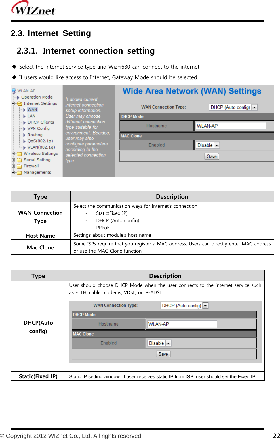           © Copyright 2012 WIZnet Co., Ltd. All rights reserved.    22  2.3. Internet Setting 2.3.1. Internet  connection  setting  Select the internet service type and WizFi630 can connect to the internet  If users would like access to Internet, Gateway Mode should be selected.     Type    Description WAN Connection Type Select the communication ways for Internet’s connection - Static(Fixed IP) - DHCP (Auto config) - PPPoE Host Name  Settings about module’s host name Mac Clone  Some ISPs require that you register a MAC address. Users can directly enter MAC address or use the MAC Clone function  Type    Description DHCP(Auto config) User should choose DHCP Mode when the user connects to the internet service such as FTTH, cable modems, VDSL, or IP-ADSL   Static(Fixed IP)  Static IP setting window. If user receives static IP from ISP, user should set the Fixed IP 