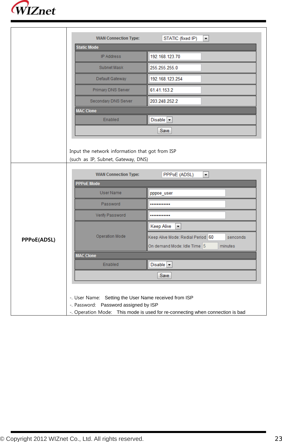           © Copyright 2012 WIZnet Co., Ltd. All rights reserved.    23   Input the network information that got from ISP (such  as  IP, Subnet, Gateway, DNS) PPPoE(ADSL) -. User Name:    Setting the User Name received from ISP -. Password:    Password assigned by ISP -. Operation Mode:    This mode is used for re-connecting when connection is bad 