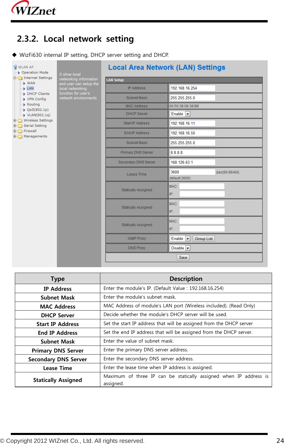           © Copyright 2012 WIZnet Co., Ltd. All rights reserved.    24  2.3.2. Local  network  setting  WizFi630 internal IP setting, DHCP server setting and DHCP.   Type    Description IP Address  Enter the module’s IP. (Default Value : 192.168.16.254) Subnet Mask  Enter the module’s subnet mask.   MAC Address  MAC Address of module’s LAN port (Wireless included). (Read Only) DHCP Server  Decide whether the module’s DHCP server will be used. Start IP Address  Set the start IP address that will be assigned from the DHCP server End IP Address  Set the end IP address that will be assigned from the DHCP server. Subnet Mask  Enter the value of subnet mask. Primary DNS Server  Enter the primary DNS server address. Secondary DNS Server  Enter the secondary DNS server address. Lease Time  Enter the lease time when IP address is assigned. Statically Assigned  Maximum of three IP can be statically assigned when IP address is assigned. 