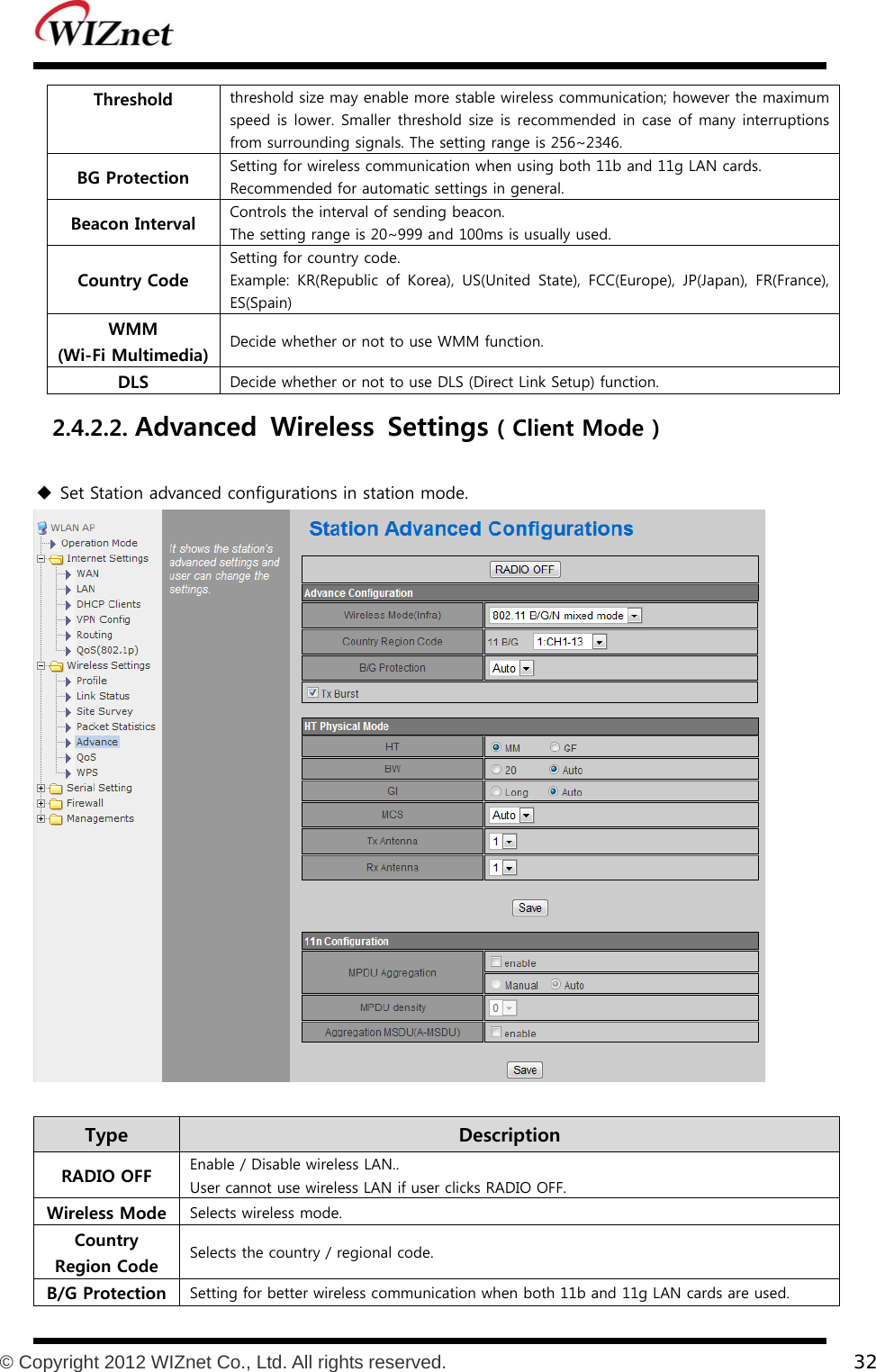           © Copyright 2012 WIZnet Co., Ltd. All rights reserved.    32  Threshold  threshold size may enable more stable wireless communication; however the maximum speed is lower.  Smaller threshold size is recommended in case of many interruptions from surrounding signals. The setting range is 256~2346. BG Protection  Setting for wireless communication when using both 11b and 11g LAN cards. Recommended for automatic settings in general. Beacon Interval  Controls the interval of sending beacon.   The setting range is 20~999 and 100ms is usually used. Country Code Setting for country code. Example:  KR(Republic  of  Korea),  US(United  State),  FCC(Europe),  JP(Japan),  FR(France), ES(Spain) WMM (Wi-Fi Multimedia) Decide whether or not to use WMM function. DLS  Decide whether or not to use DLS (Direct Link Setup) function.   2.4.2.2. Advanced  Wireless  Settings ( Client Mode )  Set Station advanced configurations in station mode.   Type    Description RADIO OFF  Enable / Disable wireless LAN..   User cannot use wireless LAN if user clicks RADIO OFF. Wireless Mode  Selects wireless mode.   Country Region Code  Selects the country / regional code. B/G Protection  Setting for better wireless communication when both 11b and 11g LAN cards are used. 