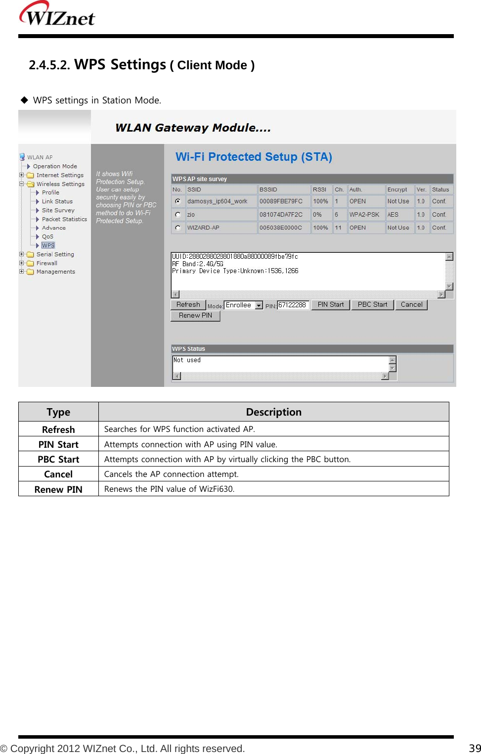           © Copyright 2012 WIZnet Co., Ltd. All rights reserved.    39  2.4.5.2. WPS Settings ( Client Mode )  WPS settings in Station Mode.   Type    Description Refresh  Searches for WPS function activated AP. PIN Start  Attempts connection with AP using PIN value. PBC Start  Attempts connection with AP by virtually clicking the PBC button. Cancel  Cancels the AP connection attempt. Renew PIN  Renews the PIN value of WizFi630.  