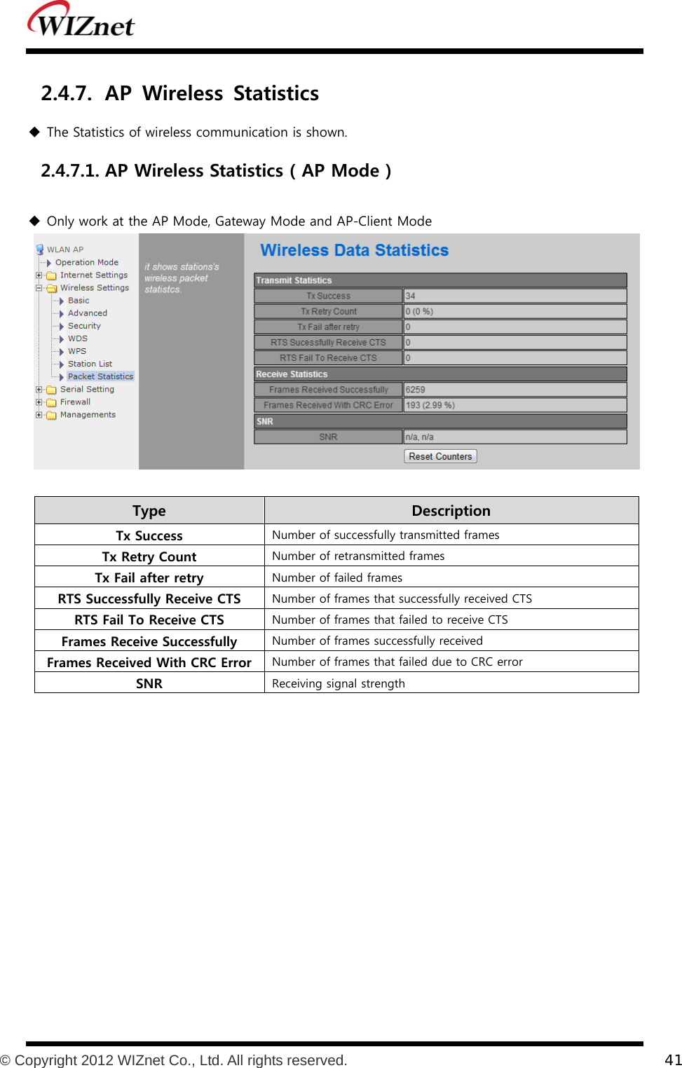           © Copyright 2012 WIZnet Co., Ltd. All rights reserved.    41  2.4.7. AP  Wireless  Statistics  The Statistics of wireless communication is shown. 2.4.7.1. AP Wireless Statistics ( AP Mode )  Only work at the AP Mode, Gateway Mode and AP-Client Mode   Type    Description Tx Success  Number of successfully transmitted frames Tx Retry Count  Number of retransmitted frames Tx Fail after retry  Number of failed frames RTS Successfully Receive CTS  Number of frames that successfully received CTS RTS Fail To Receive CTS  Number of frames that failed to receive CTS Frames Receive Successfully  Number of frames successfully received Frames Received With CRC Error  Number of frames that failed due to CRC error SNR  Receiving signal strength  