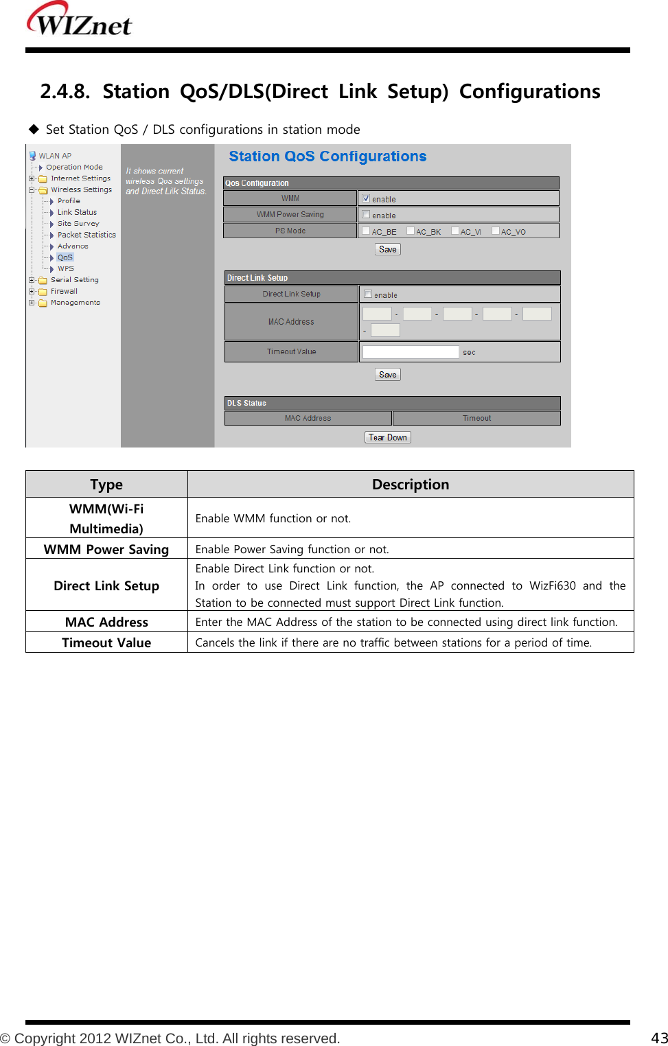           © Copyright 2012 WIZnet Co., Ltd. All rights reserved.    43  2.4.8. Station  QoS/DLS(Direct  Link  Setup)  Configurations  Set Station QoS / DLS configurations in station mode   Type    Description WMM(Wi-Fi Multimedia)  Enable WMM function or not. WMM Power Saving  Enable Power Saving function or not. Direct Link Setup Enable Direct Link function or not. In order to use Direct Link function, the AP connected to WizFi630  and  the Station to be connected must support Direct Link function. MAC Address  Enter the MAC Address of the station to be connected using direct link function. Timeout Value  Cancels the link if there are no traffic between stations for a period of time.  