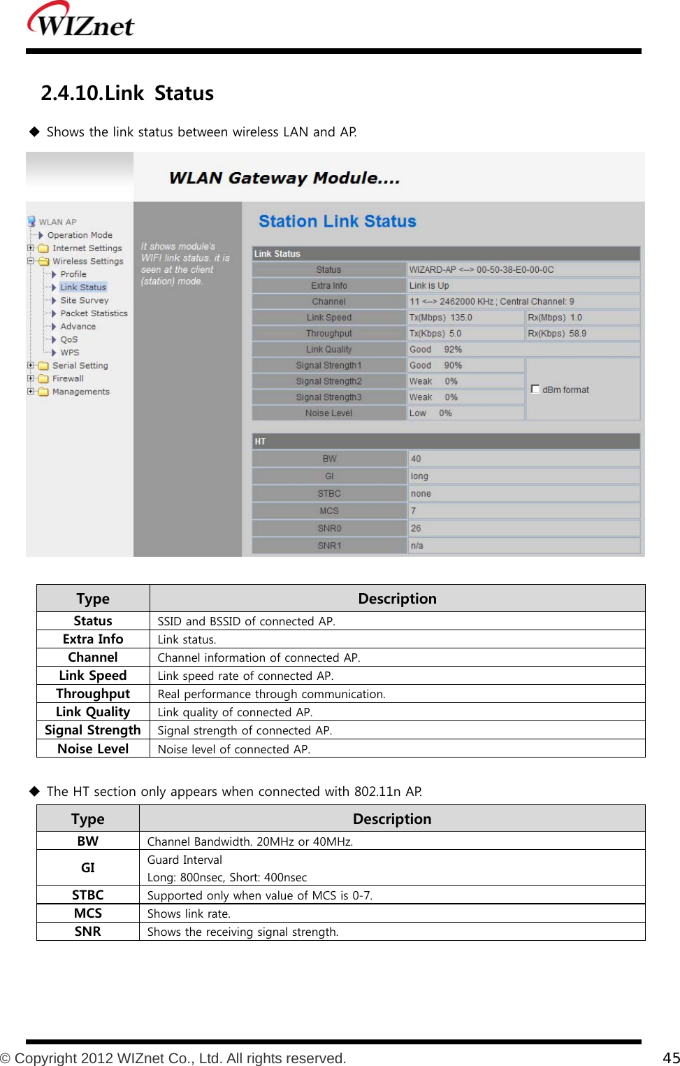           © Copyright 2012 WIZnet Co., Ltd. All rights reserved.    45  2.4.10. Link  Status  Shows the link status between wireless LAN and AP.   Type    Description Status  SSID and BSSID of connected AP. Extra Info  Link status. Channel  Channel information of connected AP. Link Speed  Link speed rate of connected AP. Throughput  Real performance through communication. Link Quality  Link quality of connected AP. Signal Strength  Signal strength of connected AP. Noise Level  Noise level of connected AP.   The HT section only appears when connected with 802.11n AP. Type    Description BW  Channel Bandwidth. 20MHz or 40MHz. GI  Guard Interval Long: 800nsec, Short: 400nsec STBC  Supported only when value of MCS is 0-7. MCS  Shows link rate. SNR  Shows the receiving signal strength.  