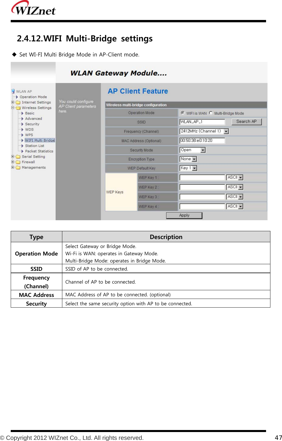           © Copyright 2012 WIZnet Co., Ltd. All rights reserved.    47  2.4.12. WIFI  Multi-Bridge  settings  Set WI-FI Multi Bridge Mode in AP-Client mode.   Type    Description Operation Mode Select Gateway or Bridge Mode. Wi-Fi is WAN: operates in Gateway Mode. Multi-Bridge Mode: operates in Bridge Mode. SSID  SSID of AP to be connected. Frequency (Channel)  Channel of AP to be connected. MAC Address  MAC Address of AP to be connected. (optional) Security  Select the same security option with AP to be connected.  