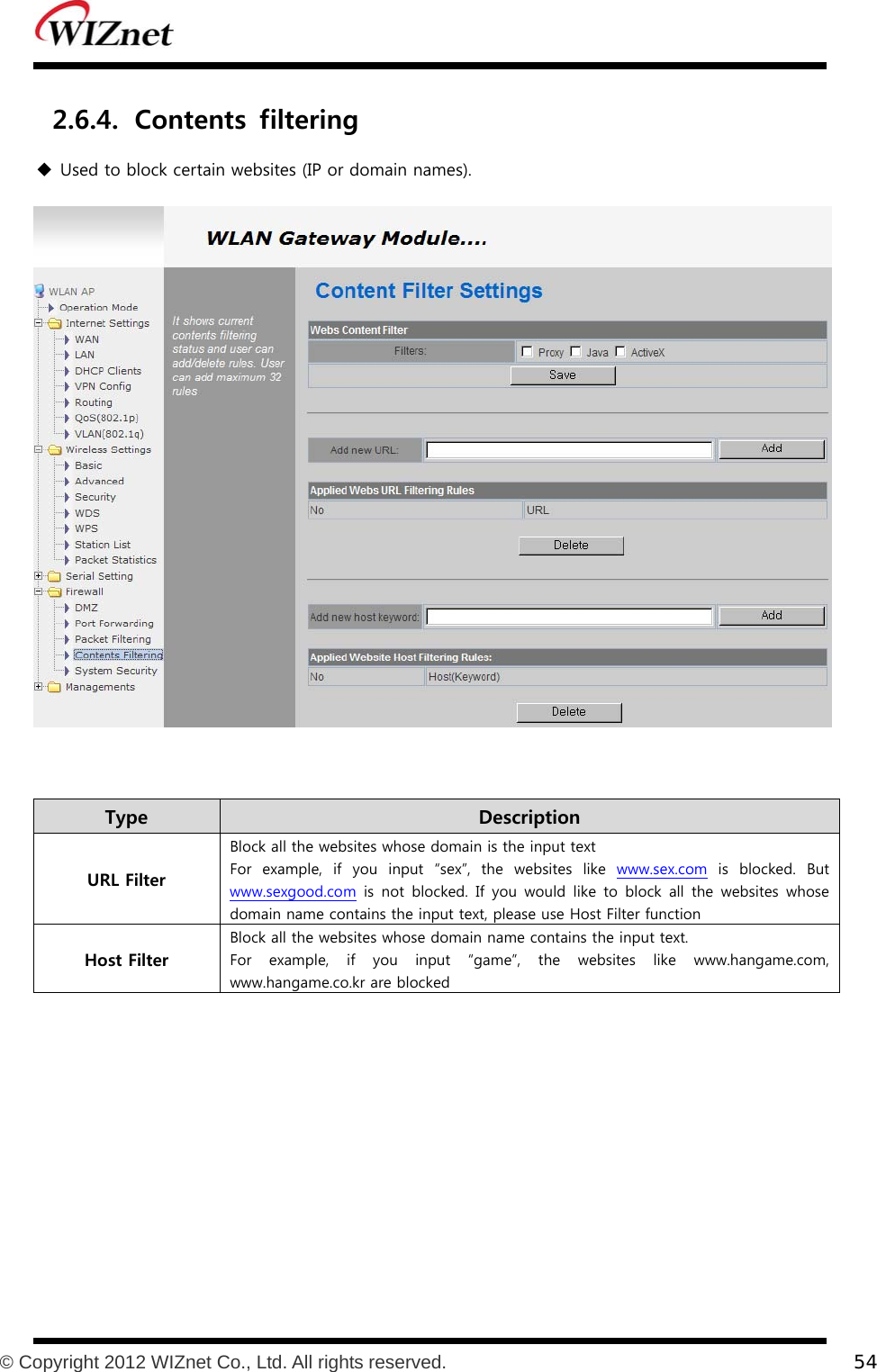           © Copyright 2012 WIZnet Co., Ltd. All rights reserved.    54  2.6.4. Contents  filtering  Used to block certain websites (IP or domain names).   Type    Description URL Filter Block all the websites whose domain is the input text For  example,  if  you  input  “sex”,  the  websites  like  www.sex.com is blocked. But www.sexgood.com is not blocked. If you would like to block all the websites whose domain name contains the input text, please use Host Filter function Host Filter Block all the websites whose domain name contains the input text. For  example,  if  you  input  “game”,  the  websites  like  www.hangame.com, www.hangame.co.kr are blocked    