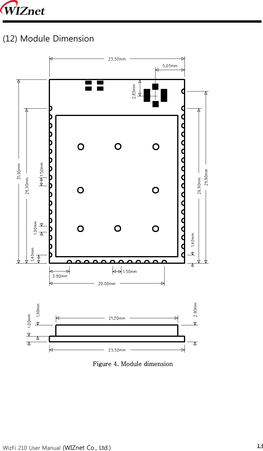  WizFi 210 User Manual (WIZnet Co., Ltd.) 13(12) Module Dimension    Figure 4. Module dimension  