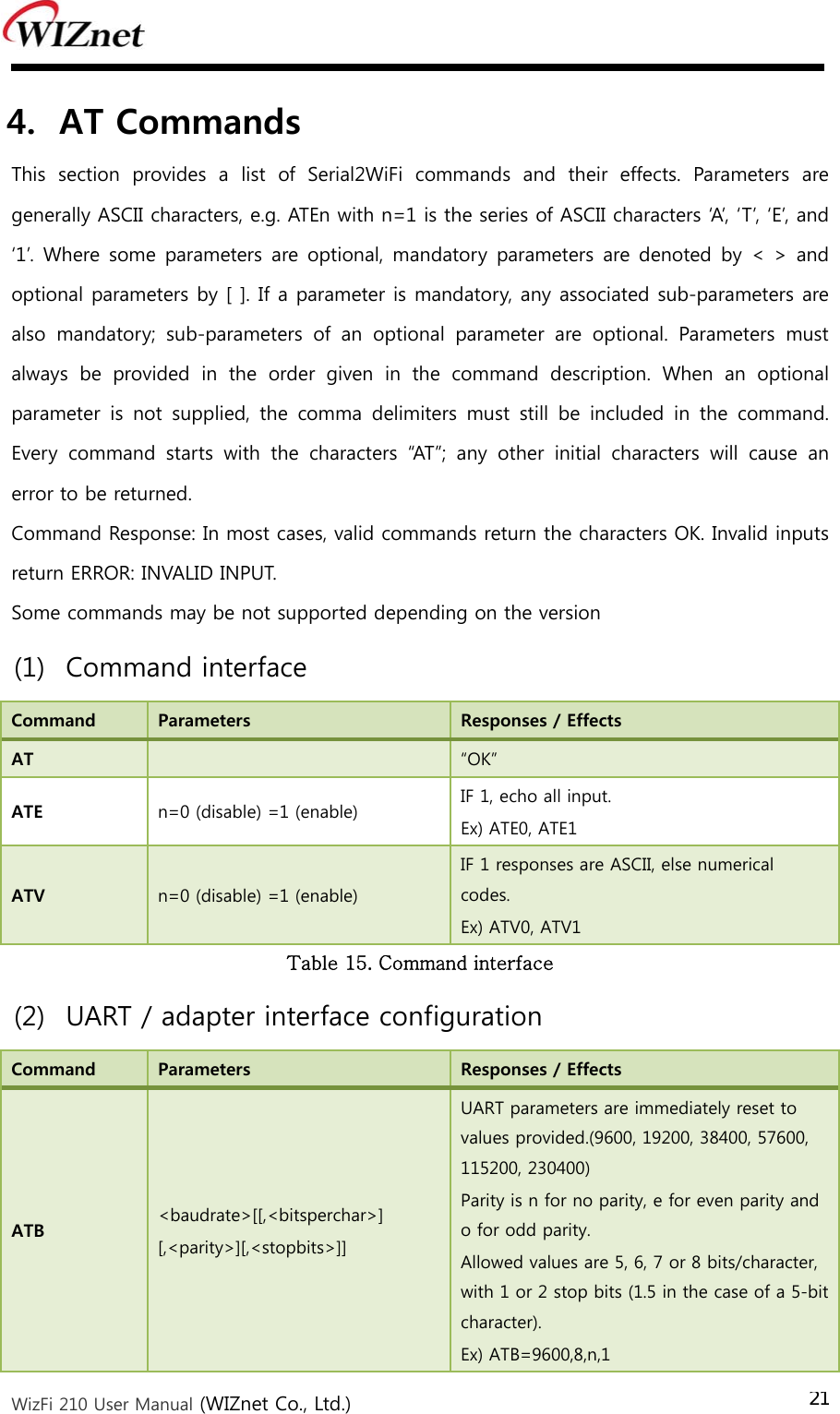  WizFi 210 User Manual (WIZnet Co., Ltd.) 214. AT Commands This  section  provides  a  list  of  Serial2WiFi  commands  and  their  effects.  Parameters  are generally ASCII characters, e.g. ATEn with n=1 is the series of ASCII characters ‘A’, ‘T’, ‘E’, and ‘1’. Where some parameters are optional, mandatory parameters are denoted  by  &lt;  &gt;  and optional parameters by [ ]. If a parameter is mandatory, any associated sub-parameters are also  mandatory;  sub-parameters  of  an  optional  parameter  are  optional.  Parameters  must always  be  provided  in  the  order  given  in  the  command  description.  When  an  optional parameter  is  not  supplied,  the  comma  delimiters  must  still  be  included  in  the  command. Every  command  starts  with  the  characters  “AT”;  any  other  initial  characters  will  cause  an error to be returned. Command Response: In most cases, valid commands return the characters OK. Invalid inputs return ERROR: INVALID INPUT.   Some commands may be not supported depending on the version (1) Command interface Command  Parameters  Responses / Effects AT   “OK” ATE  n=0 (disable) =1 (enable)  IF 1, echo all input. Ex) ATE0, ATE1 ATV  n=0 (disable) =1 (enable) IF 1 responses are ASCII, else numerical codes. Ex) ATV0, ATV1 Table 15. Command interface   (2) UART / adapter interface configuration Command  Parameters  Responses / Effects ATB  &lt;baudrate&gt;[[,&lt;bitsperchar&gt;] [,&lt;parity&gt;][,&lt;stopbits&gt;]] UART parameters are immediately reset to values provided.(9600, 19200, 38400, 57600, 115200, 230400) Parity is n for no parity, e for even parity and o for odd parity. Allowed values are 5, 6, 7 or 8 bits/character, with 1 or 2 stop bits (1.5 in the case of a 5-bit character). Ex) ATB=9600,8,n,1 