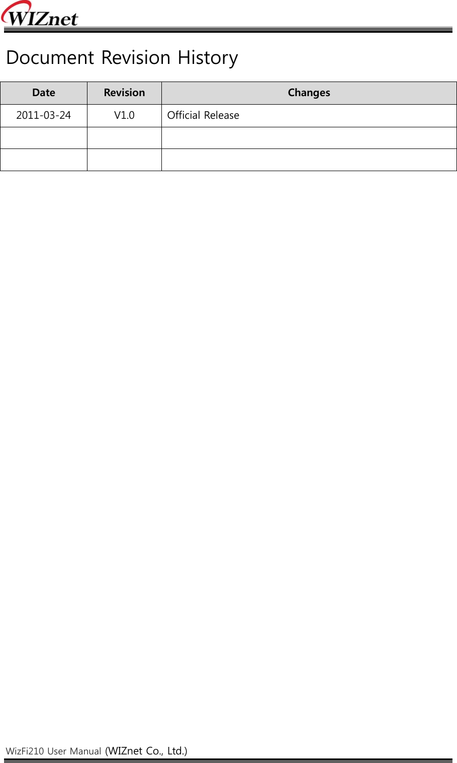    WizFi210 User Manual (WIZnet Co., Ltd.)    Document Revision History  Date  Revision  Changes 2011-03-24  V1.0  Official Release            