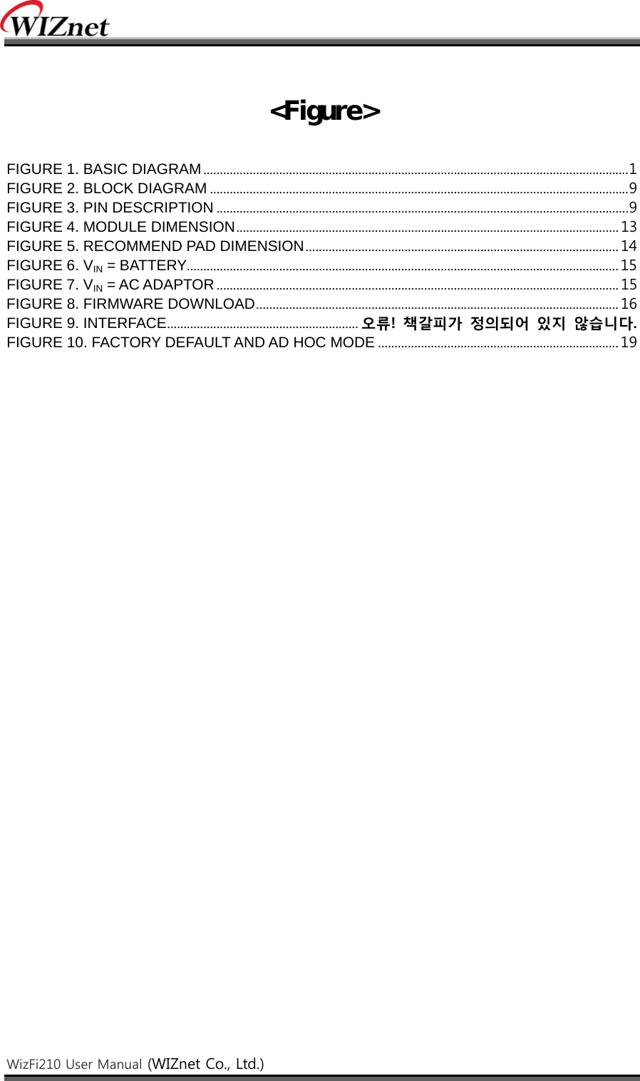    WizFi210 User Manual (WIZnet Co., Ltd.)     &lt;Figure&gt;  FIGURE 1. BASIC DIAGRAM ................................................................................................................................. 1 FIGURE 2. BLOCK DIAGRAM ............................................................................................................................... 9 FIGURE 3. PIN DESCRIPTION ............................................................................................................................. 9 FIGURE 4. MODULE DIMENSION .................................................................................................................... 13 FIGURE 5. RECOMMEND PAD DIMENSION ............................................................................................... 14 FIGURE 6. VIN = BATTERY................................................................................................................................... 15 FIGURE 7. VIN = AC ADAPTOR .......................................................................................................................... 15 FIGURE 8. FIRMWARE DOWNLOAD .............................................................................................................. 16 FIGURE 9. INTERFACE .......................................................... 오류!  책갈피가  정의되어  있지  않습니다. FIGURE 10. FACTORY DEFAULT AND AD HOC MODE ......................................................................... 19    