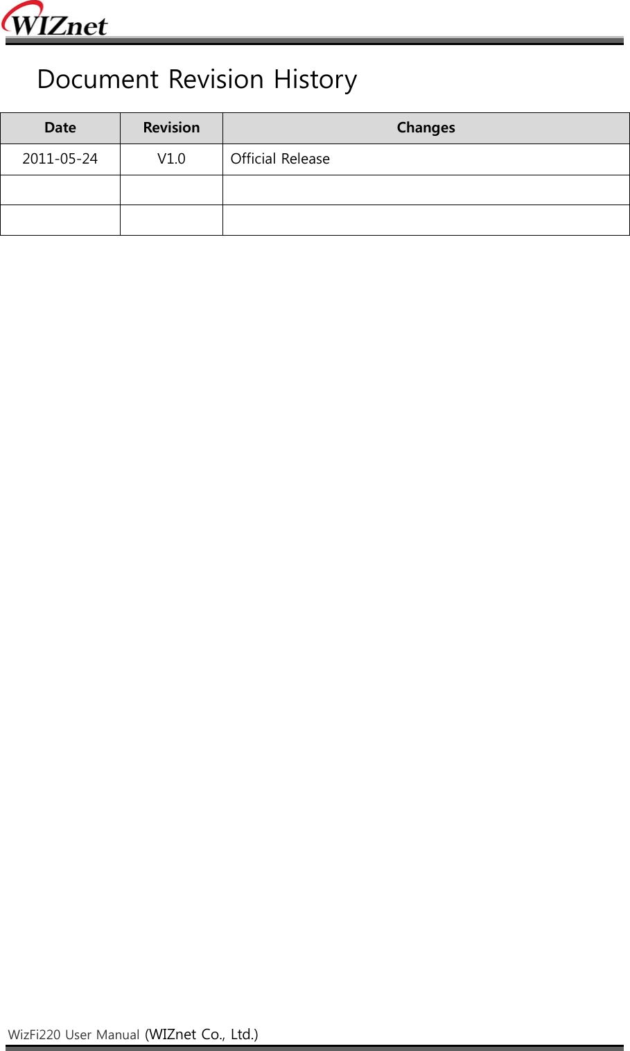    WizFi220 User Manual (WIZnet Co., Ltd.)    Document Revision History  Date  Revision  Changes 2011-05-24  V1.0  Official Release            