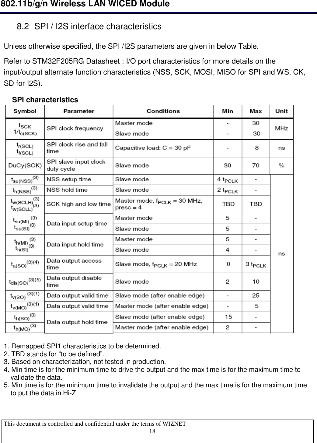  802.11b/g/n Wireless LAN WICED Module  This document is controlled and confidential under the terms of WIZNET  .                                    18 8.2  SPI / I2S interface characteristics Unless otherwise specified, the SPI /I2S parameters are given in below Table.  Refer to STM32F205RG Datasheet : I/O port characteristics for more details on the input/output alternate function characteristics (NSS, SCK, MOSI, MISO for SPI and WS, CK, SD for I2S).     SPI characteristics  1. Remapped SPI1 characteristics to be determined. 2. TBD stands for “to be defined”. 3. Based on characterization, not tested in production. 4. Min time is for the minimum time to drive the output and the max time is for the maximum time to validate the data. 5. Min time is for the minimum time to invalidate the output and the max time is for the maximum time to put the data in Hi-Z  