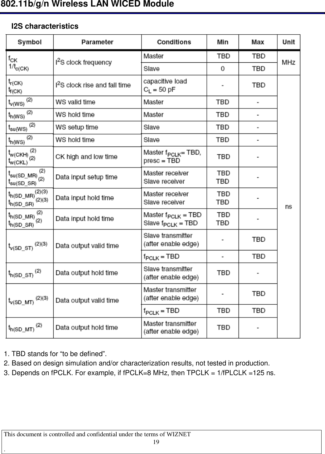  802.11b/g/n Wireless LAN WICED Module  This document is controlled and confidential under the terms of WIZNET  .                                    19 I2S characteristics   1. TBD stands for “to be defined”. 2. Based on design simulation and/or characterization results, not tested in production. 3. Depends on fPCLK. For example, if fPCLK=8 MHz, then TPCLK = 1/fPLCLK =125 ns.     