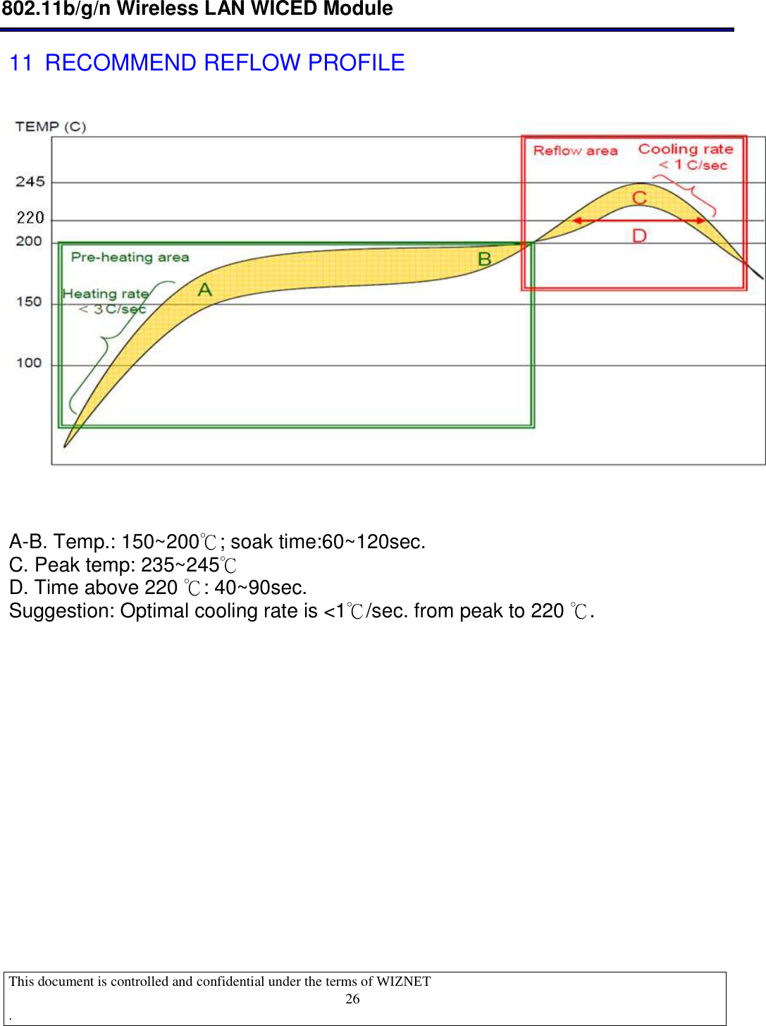  802.11b/g/n Wireless LAN WICED Module  This document is controlled and confidential under the terms of WIZNET  .                                    26 11  RECOMMEND REFLOW PROFILE  A-B. Temp.: 150~200℃; soak time:60~120sec. C. Peak temp: 235~245℃ D. Time above 220 ℃: 40~90sec. Suggestion: Optimal cooling rate is &lt;1℃/sec. from peak to 220 ℃.  