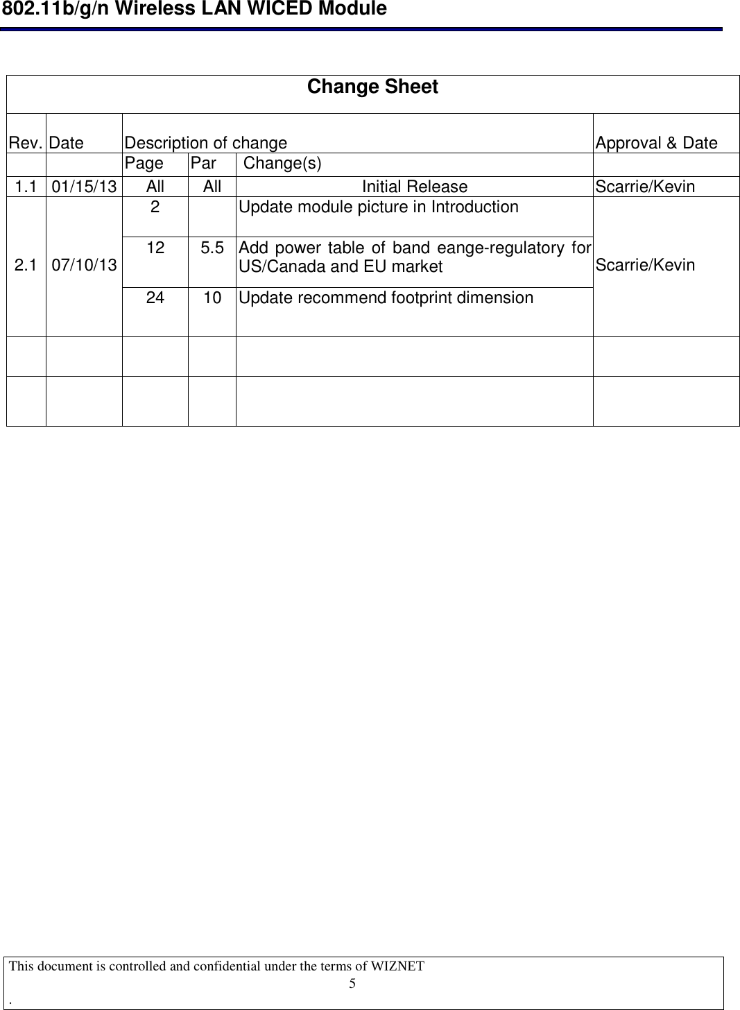  802.11b/g/n Wireless LAN WICED Module  This document is controlled and confidential under the terms of WIZNET  .                                    5  Change Sheet  Rev.  Date   Description of change   Approval &amp; Date     Page  Par   Change(s)   1.1  01/15/13  All  All  Initial Release  Scarrie/Kevin 2    Update module picture in Introduction  12  5.5  Add power table of band eange-regulatory for US/Canada and EU market    2.1    07/10/13 24  10  Update recommend footprint dimension    Scarrie/Kevin                       