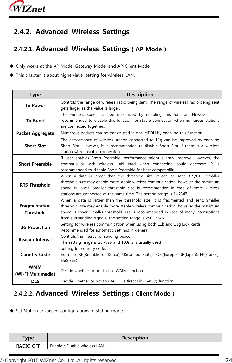           © Copyright 2015 WIZnet Co., Ltd. All rights reserved.    24  2.4.2. Advanced  Wireless  Settings 2.4.2.1. Advanced  Wireless  Settings ( AP Mode )  Only works at the AP Mode, Gateway Mode, and AP-Client Mode  This chapter is about higher-level setting for wireless LAN.  Type    Description Tx Power  Controls the range of wireless radio being sent. The range of wireless radio being sent gets larger as the value is larger. Tx Burst The  wireless  speed  can  be  maximized  by  enabling  this  function.  However,  it  is recommended to disable this function for  stable connection when numerous stations are connected together.. Packet Aggregate Numerous packets can be transmitted in one MPDU by enabling this function Short Slot The performance  of wireless  station connected  to 11g  can be  improved by  enabling Short  Slot.  However,  it  is  recommended  to  disable  Short  Slot  if there is a wireless station with unstable connection. Short Preamble If  user  enables  Short  Preamble,  performance  might  slightly  improve.  However,  the compatibility  with  wireless  LAN  card  when  connecting  could  decrease.  It  is recommended to disable Short Preamble for best compatibility. RTS Threshold When a data is larger than the threshold size, it can be sent RTS/CTS.  Smaller threshold size may enable more stable wireless communication; however the maximum speed  is  lower.  Smaller  threshold  size  is  recommended  in  case  of  more  wireless stations are connected at the same time. The setting range is 1~2347. Fragmentation Threshold When a data is larger than the threshold size, it is fragmented and sent. Smaller threshold size may enable more stable wireless communication; however the maximum speed is lower.  Smaller threshold size is recommended in case of many interruptions from surrounding signals. The setting range is 256~2346. BG Protection  Setting for wireless communication when using both 11b and 11g LAN cards. Recommended for automatic settings in general. Beacon Interval  Controls the interval of sending beacon.   The setting range is 20~999 and 100ms is usually used. Country Code Setting for country code. Example:  KR(Republic  of  Korea),  US(United  State),  FCC(Europe),  JP(Japan),  FR(France), ES(Spain) WMM (Wi-Fi Multimedia) Decide whether or not to use WMM function. DLS  Decide whether or not to use DLS (Direct Link Setup) function.   2.4.2.2. Advanced  Wireless  Settings ( Client Mode )  Set Station advanced configurations in station mode.   Type    Description RADIO OFF  Enable / Disable wireless LAN..   