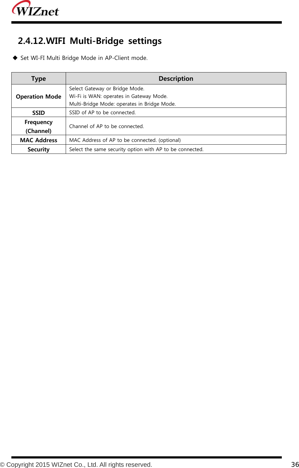           © Copyright 2015 WIZnet Co., Ltd. All rights reserved.    36  2.4.12. WIFI  Multi-Bridge  settings  Set WI-FI Multi Bridge Mode in AP-Client mode.  Type    Description Operation Mode Select Gateway or Bridge Mode. Wi-Fi is WAN: operates in Gateway Mode. Multi-Bridge Mode: operates in Bridge Mode. SSID  SSID of AP to be connected. Frequency (Channel)  Channel of AP to be connected. MAC Address  MAC Address of AP to be connected. (optional) Security  Select the same security option with AP to be connected.  