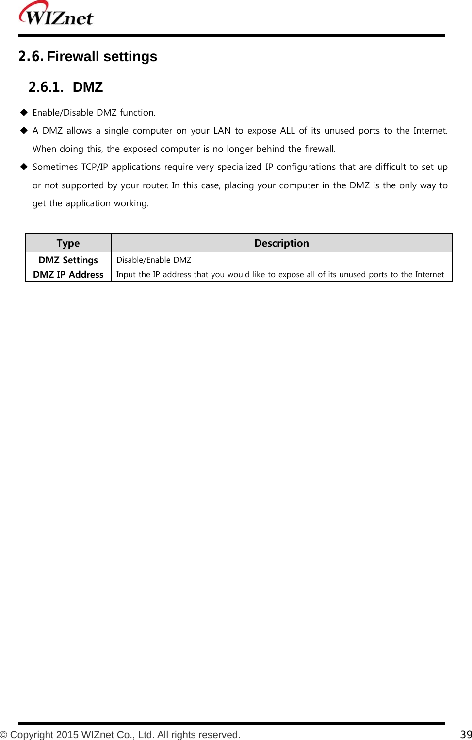           © Copyright 2015 WIZnet Co., Ltd. All rights reserved.    39  2.6. Firewall settings 2.6.1. DMZ  Enable/Disable DMZ function.  A DMZ allows a single computer on your LAN to expose ALL of its unused ports to the Internet. When doing this, the exposed computer is no longer behind the firewall.      Sometimes TCP/IP applications require very specialized IP configurations that are difficult to set up or not supported by your router. In this case, placing your computer in the DMZ is the only way to get the application working.  Type    Description DMZ Settings  Disable/Enable DMZ   DMZ IP Address  Input the IP address that you would like to expose all of its unused ports to the Internet  