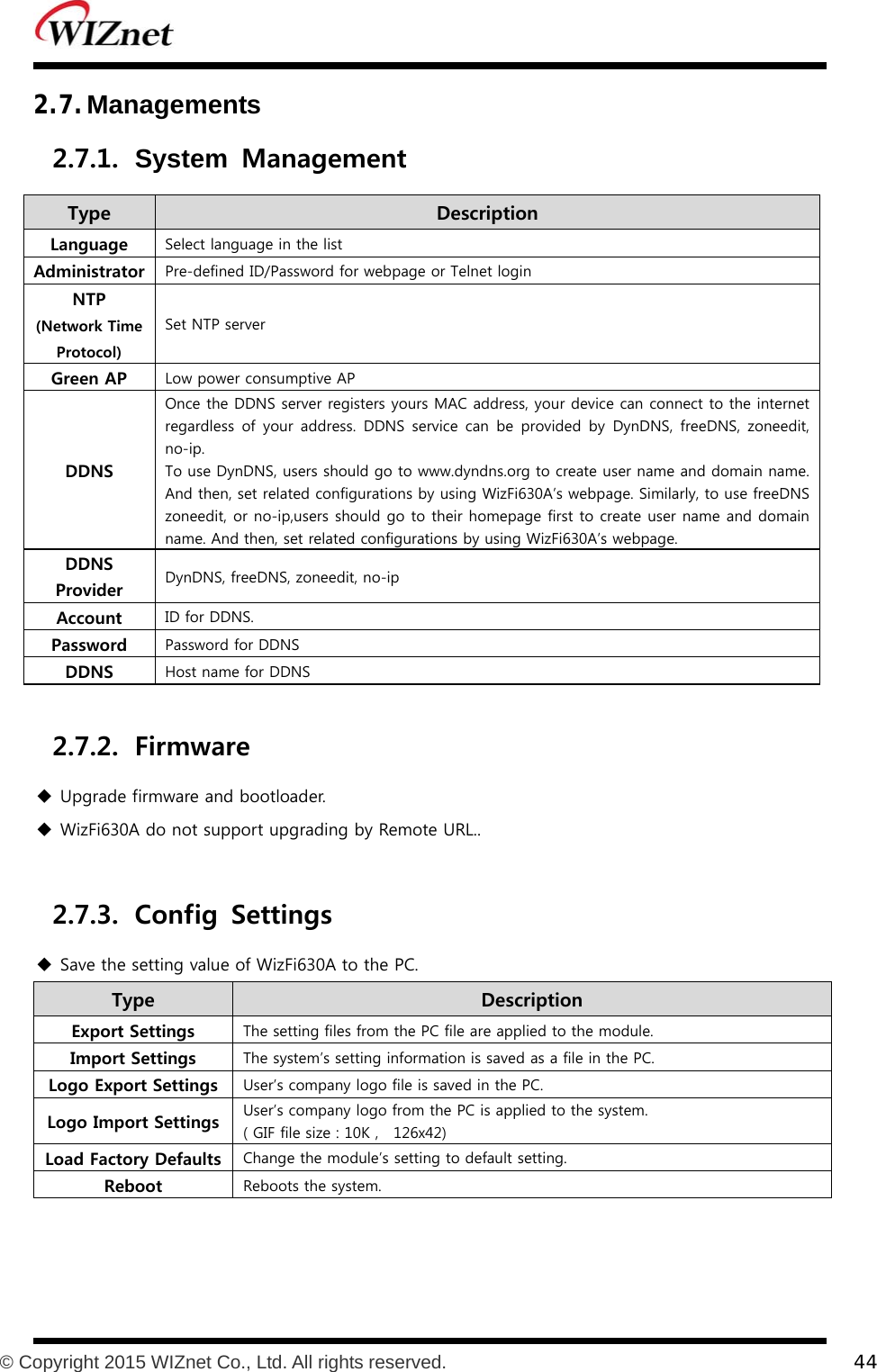           © Copyright 2015 WIZnet Co., Ltd. All rights reserved.    44  2.7. Managements 2.7.1. System  Management  2.7.2. Firmware  Upgrade firmware and bootloader.      WizFi630A do not support upgrading by Remote URL..  2.7.3. Config  Settings  Save the setting value of WizFi630A to the PC.   Type    Description Export Settings  The setting files from the PC file are applied to the module. Import Settings  The system’s setting information is saved as a file in the PC. Logo Export Settings User’s company logo file is saved in the PC. Logo Import Settings User’s company logo from the PC is applied to the system. ( GIF file size : 10K ,    126x42) Load Factory Defaults  Change the module’s setting to default setting. Reboot  Reboots the system.    Type    Description Language  Select language in the list Administrator  Pre-defined ID/Password for webpage or Telnet login NTP (Network Time Protocol) Set NTP server Green AP  Low power consumptive AP DDNS Once the DDNS server registers yours MAC address, your device can connect to the internet regardless  of  your  address.  DDNS  service  can  be  provided  by  DynDNS,  freeDNS,  zoneedit, no-ip.     To use DynDNS, users should go to www.dyndns.org to create user name and domain name. And then, set related configurations by using WizFi630A’s webpage. Similarly, to use freeDNS zoneedit, or no-ip,users should go to their homepage first to create user name and domain name. And then, set related configurations by using WizFi630A’s webpage. DDNS Provider  DynDNS, freeDNS, zoneedit, no-ip Account  ID for DDNS. Password  Password for DDNS DDNS  Host name for DDNS 
