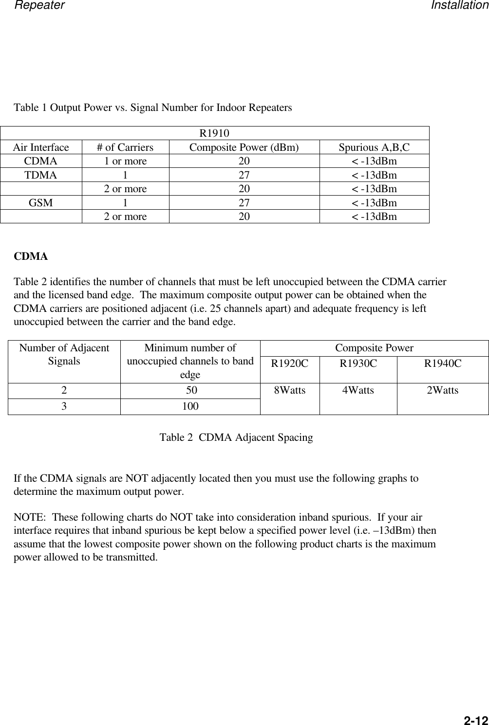 Repeater Installation2-12Table 1 Output Power vs. Signal Number for Indoor RepeatersR1910Air Interface # of Carriers Composite Power (dBm) Spurious A,B,CCDMA 1 or more 20 < -13dBmTDMA 1 27 < -13dBm2 or more 20 < -13dBmGSM 1 27 < -13dBm2 or more 20 < -13dBmCDMATable 2 identifies the number of channels that must be left unoccupied between the CDMA carrierand the licensed band edge.  The maximum composite output power can be obtained when theCDMA carriers are positioned adjacent (i.e. 25 channels apart) and adequate frequency is leftunoccupied between the carrier and the band edge.Composite PowerNumber of AdjacentSignals Minimum number ofunoccupied channels to bandedge R1920C R1930C R1940C2 503 1008Watts 4Watts 2WattsTable 2  CDMA Adjacent SpacingIf the CDMA signals are NOT adjacently located then you must use the following graphs todetermine the maximum output power.NOTE:  These following charts do NOT take into consideration inband spurious.  If your airinterface requires that inband spurious be kept below a specified power level (i.e. &ndash;13dBm) thenassume that the lowest composite power shown on the following product charts is the maximumpower allowed to be transmitted.