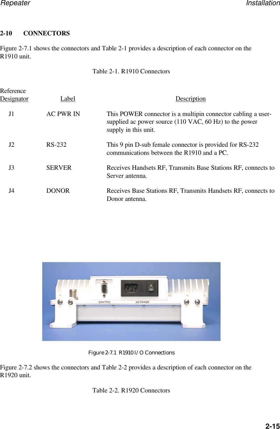 Repeater Installation2-152-10  CONNECTORSFigure 2-7.1 shows the connectors and Table 2-1 provides a description of each connector on theR1910 unit.Table 2-1. R1910 ConnectorsReferenceDesignator Label DescriptionJ1 AC PWR IN This POWER connector is a multipin connector cabling a user-supplied ac power source (110 VAC, 60 Hz) to the powersupply in this unit.J2 RS-232 This 9 pin D-sub female connector is provided for RS-232communications between the R1910 and a PC.J3 SERVER Receives Handsets RF, Transmits Base Stations RF, connects toServer antenna.J4 DONOR Receives Base Stations RF, Transmits Handsets RF, connects toDonor antenna.Figure 2-7.1  R1910 I/O ConnectionsFigure 2-7.2 shows the connectors and Table 2-2 provides a description of each connector on theR1920 unit.Table 2-2. R1920 Connectors