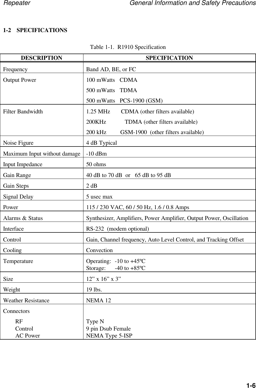Repeater General Information and Safety Precautions1-61-2 SPECIFICATIONSTable 1-1.  R1910 SpecificationDESCRIPTION SPECIFICATIONFrequency Band AD, BE, or FCOutput Power 100 mWatts   CDMA500 mWatts   TDMA500 mWatts   PCS-1900 (GSM)Filter Bandwidth 1.25 MHz       CDMA (other filters available)200KHz            TDMA (other filters available)200 kHz         GSM-1900  (other filters available)Noise Figure 4 dB TypicalMaximum Input without damage -10 dBmInput Impedance 50 ohmsGain Range 40 dB to 70 dB  or   65 dB to 95 dBGain Steps 2 dBSignal Delay 5 usec maxPower 115 / 230 VAC, 60 / 50 Hz, 1.6 / 0.8 AmpsAlarms &amp; Status Synthesizer, Amplifiers, Power Amplifier, Output Power, OscillationInterface RS-232  (modem optional)Control Gain, Channel frequency, Auto Level Control, and Tracking OffsetCooling ConvectionTemperature Operating: -10 to +45&ordm;CStorage: -40 to +85&ordm;CSize 12&rdquo; x 16&rdquo; x 3&rdquo;Weight 19 lbs.Weather Resistance NEMA 12ConnectorsRFControlAC PowerType N9 pin Dsub FemaleNEMA Type 5-ISP