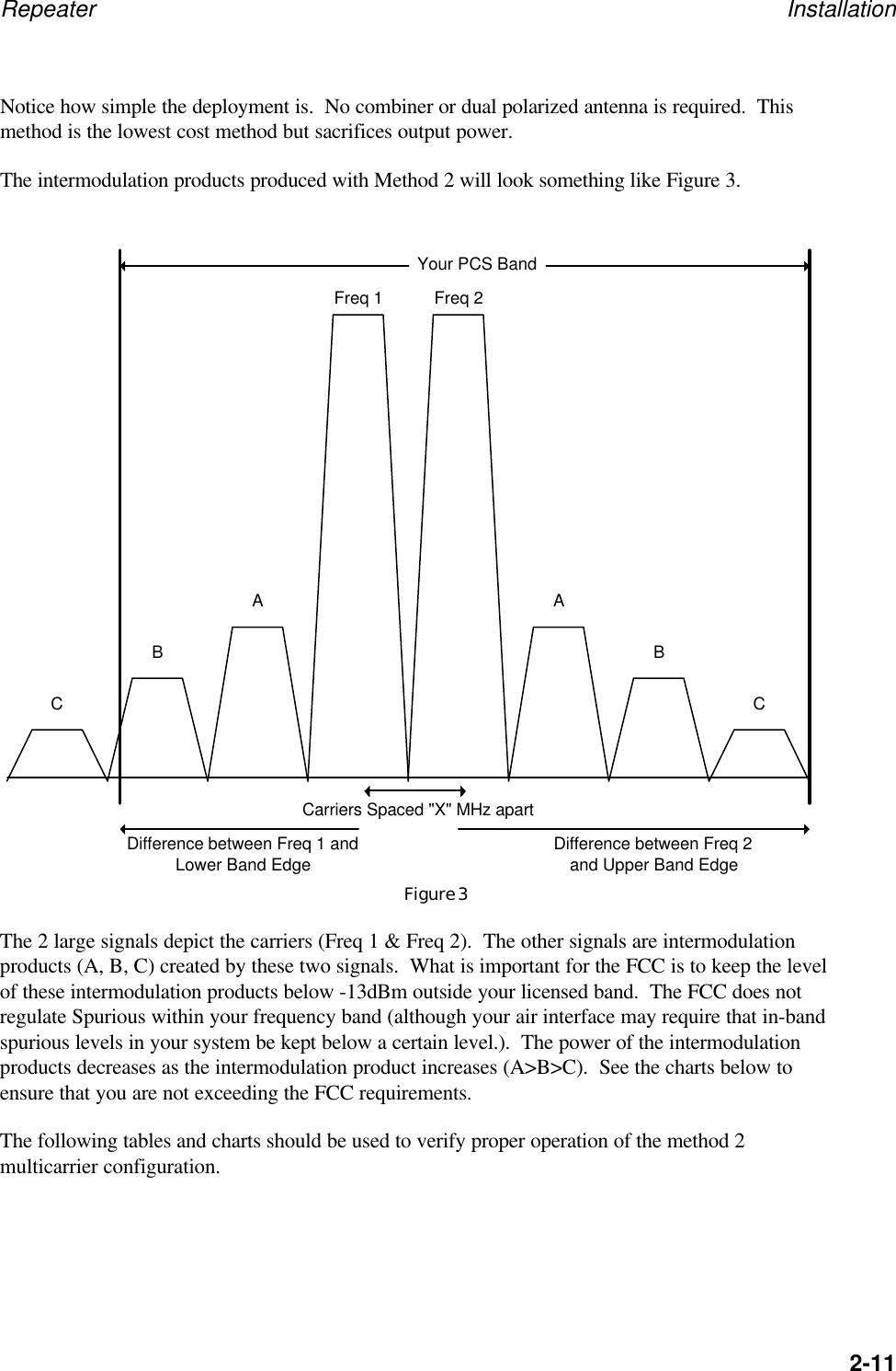 Repeater Installation2-11Notice how simple the deployment is.  No combiner or dual polarized antenna is required.  Thismethod is the lowest cost method but sacrifices output power.The intermodulation products produced with Method 2 will look something like Figure 3.Figure 3The 2 large signals depict the carriers (Freq 1 &amp; Freq 2).  The other signals are intermodulationproducts (A, B, C) created by these two signals.  What is important for the FCC is to keep the levelof these intermodulation products below -13dBm outside your licensed band.  The FCC does notregulate Spurious within your frequency band (although your air interface may require that in-bandspurious levels in your system be kept below a certain level.).  The power of the intermodulationproducts decreases as the intermodulation product increases (A>B>C).  See the charts below toensure that you are not exceeding the FCC requirements.The following tables and charts should be used to verify proper operation of the method 2multicarrier configuration.Carriers Spaced "X" MHz apartDifference between Freq 1 andLower Band Edge Difference between Freq 2and Upper Band EdgeFreq 1 Freq 2ABCABCYour PCS Band