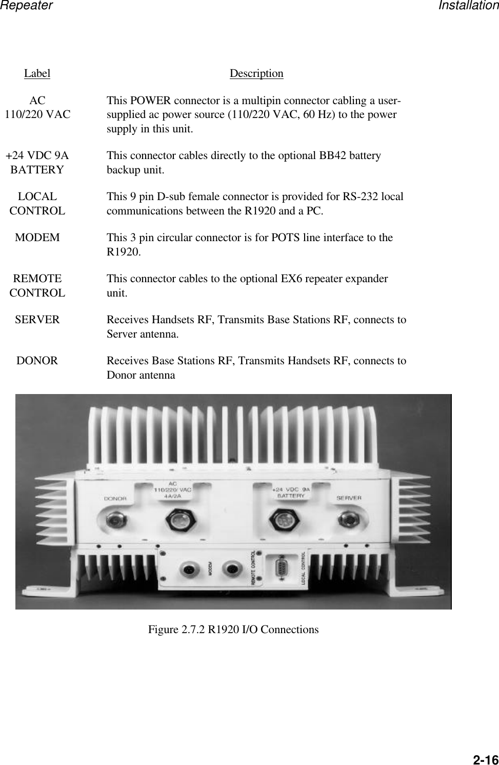 Repeater Installation2-16Label DescriptionAC110/220 VAC This POWER connector is a multipin connector cabling a user-supplied ac power source (110/220 VAC, 60 Hz) to the powersupply in this unit.+24 VDC 9ABATTERY This connector cables directly to the optional BB42 batterybackup unit.LOCALCONTROL This 9 pin D-sub female connector is provided for RS-232 localcommunications between the R1920 and a PC.MODEM This 3 pin circular connector is for POTS line interface to theR1920.REMOTECONTROL This connector cables to the optional EX6 repeater expanderunit.SERVER Receives Handsets RF, Transmits Base Stations RF, connects toServer antenna.DONOR Receives Base Stations RF, Transmits Handsets RF, connects toDonor antennaFigure 2.7.2 R1920 I/O Connections