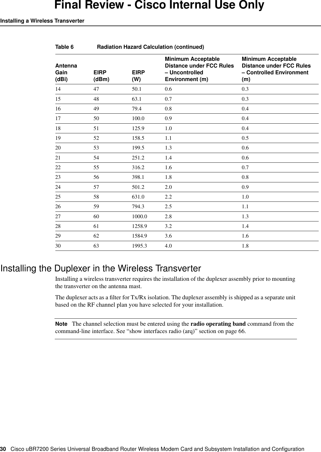 30 Cisco uBR7200 Series Universal Broadband Router Wireless Modem Card and Subsystem Installation and ConﬁgurationInstalling a Wireless TransverterFinal Review - Cisco Internal Use OnlyInstalling the Duplexer in the Wireless TransverterInstalling a wireless transverter requires the installation of the duplexer assembly prior to mountingthe transverter on the antenna mast.The duplexer acts as a ﬁlter for Tx/Rx isolation. The duplexer assembly is shipped as a separate unitbased on the RF channel plan you have selected for your installation.Note The channel selection must be entered using the radio operating band command from thecommand-line interface. See &ldquo;show interfaces radio (arq)&rdquo; section on page 66.14 47 50.1 0.6 0.315 48 63.1 0.7 0.316 49 79.4 0.8 0.417 50 100.0 0.9 0.418 51 125.9 1.0 0.419 52 158.5 1.1 0.520 53 199.5 1.3 0.621 54 251.2 1.4 0.622 55 316.2 1.6 0.723 56 398.1 1.8 0.824 57 501.2 2.0 0.925 58 631.0 2.2 1.026 59 794.3 2.5 1.127 60 1000.0 2.8 1.328 61 1258.9 3.2 1.429 62 1584.9 3.6 1.630 63 1995.3 4.0 1.8Table 6 Radiation Hazard Calculation (continued)AntennaGain(dBi) EIRP(dBm) EIRP(W)Minimum AcceptableDistance under FCC Rules&ndash; UncontrolledEnvironment (m)Minimum AcceptableDistance under FCC Rules&ndash; Controlled Environment(m)