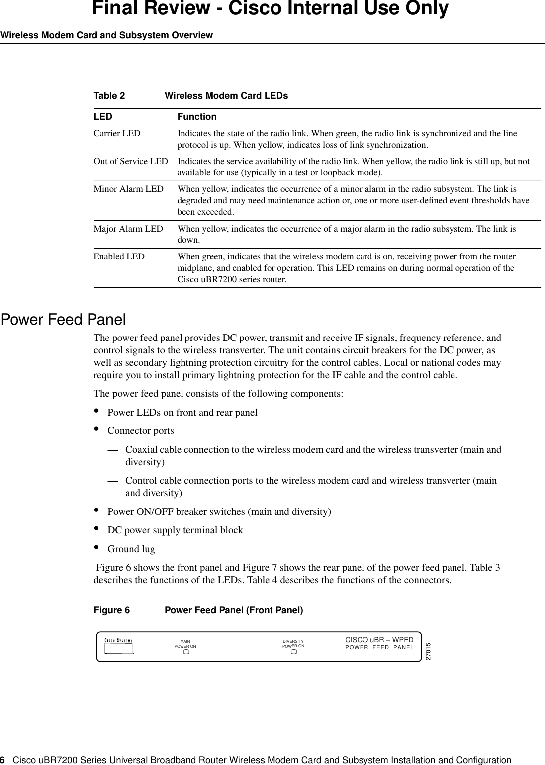 6Cisco uBR7200 Series Universal Broadband Router Wireless Modem Card and Subsystem Installation and ConﬁgurationWireless Modem Card and Subsystem OverviewFinal Review - Cisco Internal Use OnlyPower Feed PanelThe power feed panel provides DC power, transmit and receive IF signals, frequency reference, andcontrol signals to the wireless transverter. The unit contains circuit breakers for the DC power, aswell as secondary lightning protection circuitry for the control cables. Local or national codes mayrequire you to install primary lightning protection for the IF cable and the control cable.The power feed panel consists of the following components:&bull;Power LEDs on front and rear panel&bull;Connector ports&mdash;Coaxial cable connection to the wireless modem card and the wireless transverter (main anddiversity)&mdash;Control cable connection ports to the wireless modem card and wireless transverter (mainand diversity)&bull;Power ON/OFF breaker switches (main and diversity)&bull;DC power supply terminal block&bull;Ground lug Figure 6 shows the front panel and Figure 7 shows the rear panel of the power feed panel. Table 3describes the functions of the LEDs. Table 4 describes the functions of the connectors.Figure 6 Power Feed Panel (Front Panel)Table 2 Wireless Modem Card LEDsLED FunctionCarrier LED Indicates the state of the radio link. When green, the radio link is synchronized and the lineprotocol is up. When yellow, indicates loss of link synchronization.Out of Service LED Indicates the service availability of the radio link. When yellow, the radio link is still up, but notavailable for use (typically in a test or loopback mode).Minor Alarm LED When yellow, indicates the occurrence of a minor alarm in the radio subsystem. The link isdegraded and may need maintenance action or, one or more user-deﬁned event thresholds havebeen exceeded.Major Alarm LED When yellow, indicates the occurrence of a major alarm in the radio subsystem. The link isdown.Enabled LED When green, indicates that the wireless modem card is on, receiving power from the routermidplane, and enabled for operation. This LED remains on during normal operation of theCisco uBR7200 series router.27015MAINPOWER ONDIVERSITYPOWER ONCISCO uBR &ndash; WPFDPOWER  FEED  PANEL