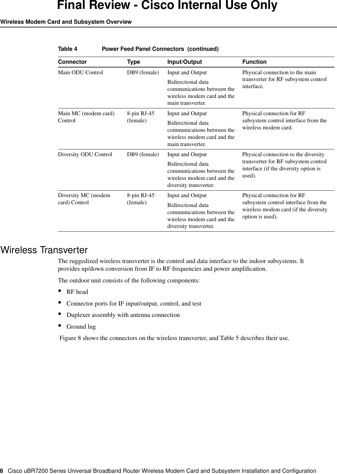 8Cisco uBR7200 Series Universal Broadband Router Wireless Modem Card and Subsystem Installation and ConﬁgurationWireless Modem Card and Subsystem OverviewFinal Review - Cisco Internal Use OnlyWireless TransverterThe ruggedized wireless transverter is the control and data interface to the indoor subsystems. Itprovides up/down conversion from IF to RF frequencies and power ampliﬁcation.The outdoor unit consists of the following components:&bull;RF head&bull;Connector ports for IF input/output, control, and test&bull;Duplexer assembly with antenna connection&bull;Ground lug Figure 8 shows the connectors on the wireless transverter, and Table 5 describes their use.Main ODU Control DB9 (female) Input and OutputBidirectional datacommunications between thewireless modem card and themain transverter.Physical connection to the maintransverter for RF subsystem controlinterface.Main MC (modem card)Control8-pin RJ-45(female)Input and OutputBidirectional datacommunications between thewireless modem card and themain transverter.Physical connection for RFsubsystem control interface from thewireless modem card.Diversity ODU Control DB9 (female) Input and OutputBidirectional datacommunications between thewireless modem card and thediversity transverter.Physical connection to the diversitytransverter for RF subsystem controlinterface (if the diversity option isused).Diversity MC (modemcard) Control8-pin RJ-45(female)Input and OutputBidirectional datacommunications between thewireless modem card and thediversity transverter.Physical connection for RFsubsystem control interface from thewireless modem card (if the diversityoption is used).Table 4 Power Feed Panel Connectors  (continued)Connector Type Input/Output Function