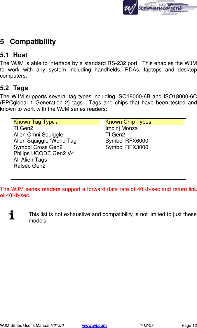       WJM Series User&rsquo;s Manual V01.00 www.wj.com 1/12/07 Page 12 5 Compatibility 5.1 Host The WJM is able to interface by a standard RS-232 port.  This enables the WJM to work with any system including handhelds, PDAs, laptops and desktop computers. 5.2 Tags The WJM supports several tag types including ISO18000-6B and ISO18000-6C (EPCglobal 1 Generation 2) tags.  Tags and chips that have been tested and known to work with the WJM series readers:  Known Tag Types Known Chip Types TI Gen2 Alien Omni Squiggle Alien Squiggle &lsquo;World Tag&rsquo; Symbol Cross Gen2 Philips UCODE Gen2 V4 All Alien Tags Rafsec Gen2  Impinj Monza TI Gen2 Symbol RFX6000 Symbol RFX3000  The WJM series readers support a forward data rate of 40Kb/sec and return link of 40Kb/sec.   This list is not exhaustive and compatibility is not limited to just these models.    