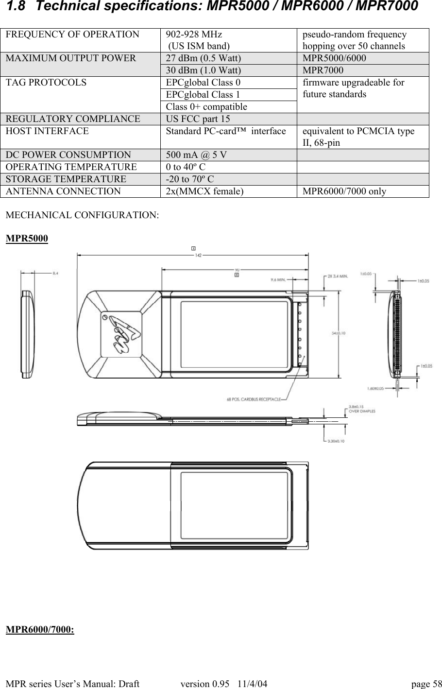 MPR series User&rsquo;s Manual: Draft version 0.95   11/4/04 page 581.8  Technical specifications: MPR5000 / MPR6000 / MPR7000FREQUENCY OF OPERATION902-928 MHz (US ISM band)pseudo-random frequencyhopping over 50 channels27 dBm (0.5 Watt)MPR5000/6000MAXIMUM OUTPUT POWER30 dBm (1.0 Watt)MPR7000EPCglobal Class 0EPCglobal Class 1TAG PROTOCOLSClass 0+ compatiblefirmware upgradeable forfuture standardsREGULATORY COMPLIANCEUS FCC part 15HOST INTERFACEStandard PC-card&trade;  interfaceequivalent to PCMCIA typeII, 68-pinDC POWER CONSUMPTION500 mA @ 5 VOPERATING TEMPERATURE0 to 40&ordm; CSTORAGE TEMPERATURE-20 to 70&ordm; CANTENNA CONNECTION2x(MMCX female)MPR6000/7000 onlyMECHANICAL CONFIGURATION:MPR5000MPR6000/7000: