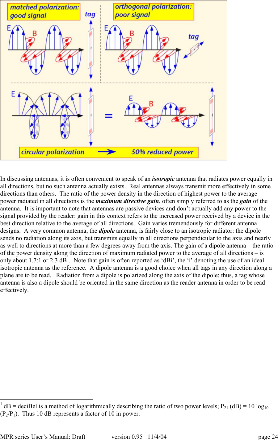 MPR series User&rsquo;s Manual: Draft version 0.95   11/4/04 page 24In discussing antennas, it is often convenient to speak of an isotropic antenna that radiates power equally inall directions, but no such antenna actually exists.  Real antennas always transmit more effectively in somedirections than others.  The ratio of the power density in the direction of highest power to the averagepower radiated in all directions is the maximum directive gain, often simply referred to as the gain of theantenna.  It is important to note that antennas are passive devices and don&rsquo;t actually add any power to thesignal provided by the reader: gain in this context refers to the increased power received by a device in thebest direction relative to the average of all directions.  Gain varies tremendously for different antennadesigns.  A very common antenna, the dipole antenna, is fairly close to an isotropic radiator: the dipolesends no radiation along its axis, but transmits equally in all directions perpendicular to the axis and nearlyas well to directions at more than a few degrees away from the axis. The gain of a dipole antenna &ndash; the ratioof the power density along the direction of maximum radiated power to the average of all directions &ndash; isonly about 1.7:1 or 2.3 dB1.  Note that gain is often reported as &lsquo;dBi&rsquo;, the &lsquo;i&rsquo; denoting the use of an idealisotropic antenna as the reference.  A dipole antenna is a good choice when all tags in any direction along aplane are to be read.   Radiation from a dipole is polarized along the axis of the dipole; thus, a tag whoseantenna is also a dipole should be oriented in the same direction as the reader antenna in order to be readeffectively.                                                            1 dB = deciBel is a method of logarithmically describing the ratio of two power levels; P21 (dB) = 10 log10(P2/P1).  Thus 10 dB represents a factor of 10 in power.