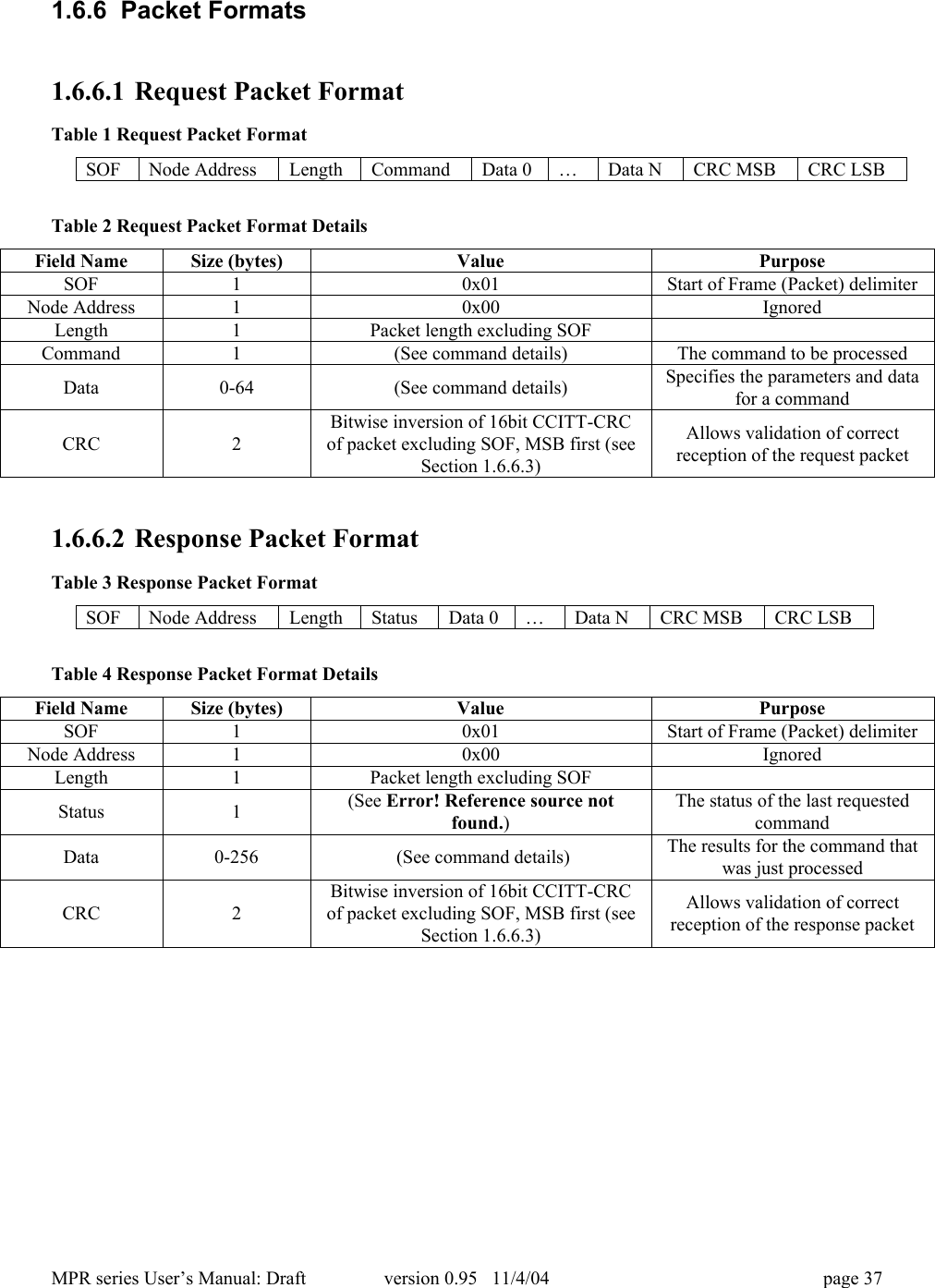 MPR series User&rsquo;s Manual: Draft version 0.95   11/4/04 page 371.6.6  Packet Formats1.6.6.1 Request Packet FormatTable 1 Request Packet FormatSOFNode AddressLengthCommandData 0&hellip;Data NCRC MSBCRC LSBTable 2 Request Packet Format DetailsField NameSize (bytes)ValuePurposeSOF10x01Start of Frame (Packet) delimiterNode Address10x00IgnoredLength1Packet length excluding SOFCommand1(See command details)The command to be processedData0-64(See command details)Specifies the parameters and datafor a commandCRC2Bitwise inversion of 16bit CCITT-CRCof packet excluding SOF, MSB first (seeSection 1.6.6.3)Allows validation of correctreception of the request packet1.6.6.2 Response Packet FormatTable 3 Response Packet FormatSOFNode AddressLengthStatusData 0&hellip;Data NCRC MSBCRC LSBTable 4 Response Packet Format DetailsField NameSize (bytes)ValuePurposeSOF10x01Start of Frame (Packet) delimiterNode Address10x00IgnoredLength1Packet length excluding SOFStatus1(See Error! Reference source notfound.)The status of the last requestedcommandData0-256 (See command details)The results for the command thatwas just processedCRC2Bitwise inversion of 16bit CCITT-CRCof packet excluding SOF, MSB first (seeSection 1.6.6.3)Allows validation of correctreception of the response packet