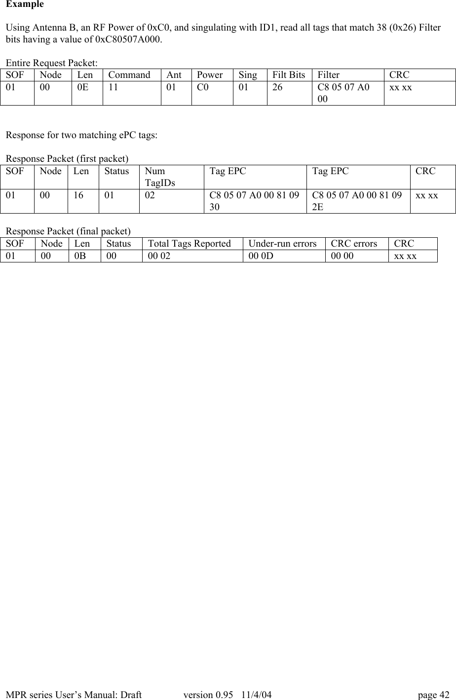 MPR series User&rsquo;s Manual: Draft version 0.95   11/4/04 page 42ExampleUsing Antenna B, an RF Power of 0xC0, and singulating with ID1, read all tags that match 38 (0x26) Filterbits having a value of 0xC80507A000.Entire Request Packet:SOFNodeLenCommandAntPowerSingFilt BitsFilterCRC01000E1101C00126C8 05 07 A000xx xxResponse for two matching ePC tags:Response Packet (first packet)SOFNodeLenStatusNumTagIDsTag EPCTag EPCCRC0100160102C8 05 07 A0 00 81 0930C8 05 07 A0 00 81 092Exx xxResponse Packet (final packet)SOFNodeLenStatusTotal Tags ReportedUnder-run errorsCRC errorsCRC01000B0000 0200 0D00 00xx xx