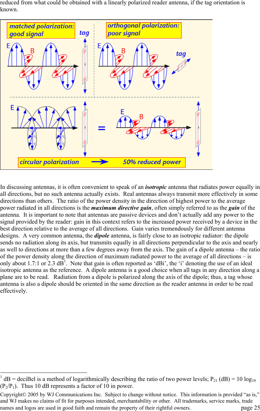 Copyright&copy; 2005 by WJ Communications Inc.  Subject to change without notice.  This information is provided &ldquo;as is,&rdquo; and WJ makes no claims of fit for purposes intended, merchantability or other.  All trademarks, service marks, trade names and logos are used in good faith and remain the property of their rightful owners.   page 25 reduced from what could be obtained with a linearly polarized reader antenna, if the tag orientation is known.       In discussing antennas, it is often convenient to speak of an isotropic antenna that radiates power equally in all directions, but no such antenna actually exists.  Real antennas always transmit more effectively in some directions than others.  The ratio of the power density in the direction of highest power to the average power radiated in all directions is the maximum directive gain, often simply referred to as the gain of the antenna.  It is important to note that antennas are passive devices and don&rsquo;t actually add any power to the signal provided by the reader: gain in this context refers to the increased power received by a device in the best direction relative to the average of all directions.  Gain varies tremendously for different antenna designs.  A very common antenna, the dipole antenna, is fairly close to an isotropic radiator: the dipole sends no radiation along its axis, but transmits equally in all directions perpendicular to the axis and nearly as well to directions at more than a few degrees away from the axis. The gain of a dipole antenna &ndash; the ratio of the power density along the direction of maximum radiated power to the average of all directions &ndash; is only about 1.7:1 or 2.3 dB1.  Note that gain is often reported as &lsquo;dBi&rsquo;, the &lsquo;i&rsquo; denoting the use of an ideal isotropic antenna as the reference.  A dipole antenna is a good choice when all tags in any direction along a plane are to be read.   Radiation from a dipole is polarized along the axis of the dipole; thus, a tag whose antenna is also a dipole should be oriented in the same direction as the reader antenna in order to be read effectively.                                                               1 dB = deciBel is a method of logarithmically describing the ratio of two power levels; P21 (dB) = 10 log10 (P2/P1).  Thus 10 dB represents a factor of 10 in power.   
