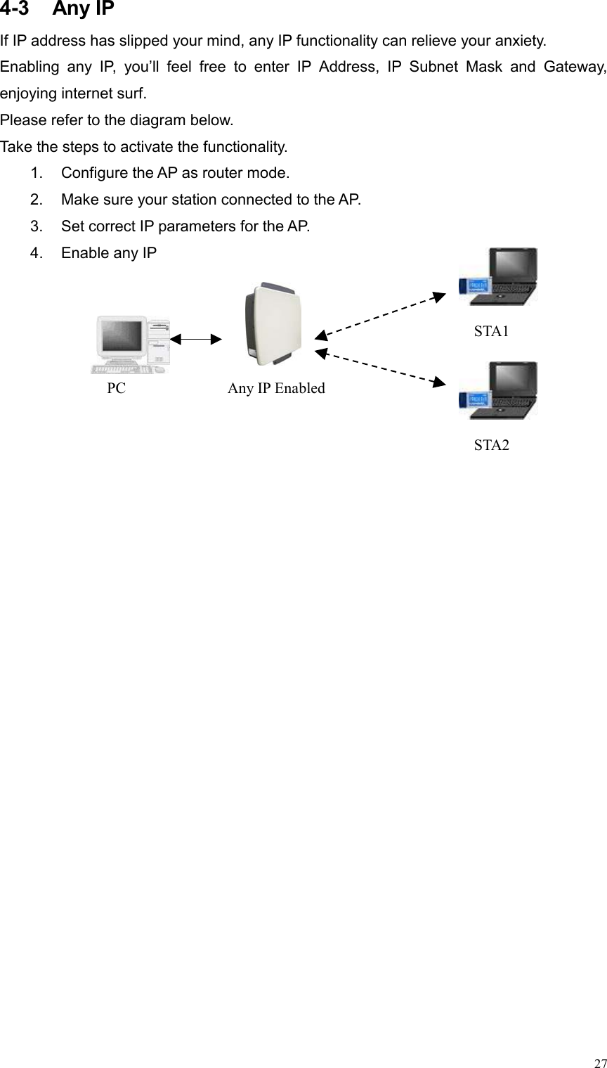  274-3 Any IP If IP address has slipped your mind, any IP functionality can relieve your anxiety. Enabling any IP, you’ll feel free to enter IP Address, IP Subnet Mask and Gateway, enjoying internet surf. Please refer to the diagram below. Take the steps to activate the functionality. 1.  Configure the AP as router mode. 2.  Make sure your station connected to the AP. 3.  Set correct IP parameters for the AP.   4.  Enable any IPSTA1 PC  Any IP EnabledSTA2 