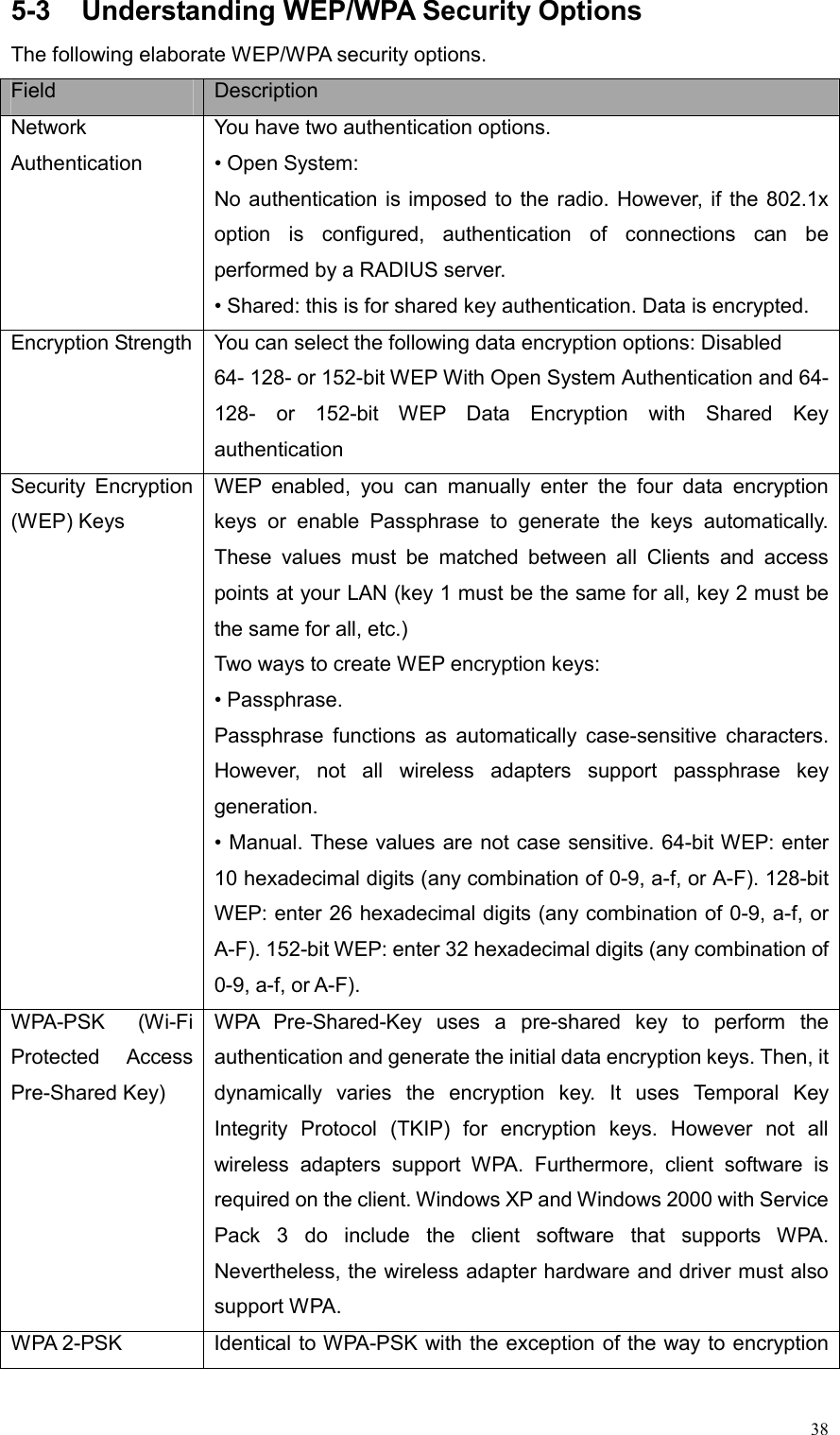  385-3  Understanding WEP/WPA Security Options The following elaborate WEP/WPA security options. Field  Description Network Authentication You have two authentication options.   • Open System:   No authentication is imposed to the radio. However, if the 802.1x option is configured, authentication of connections can be performed by a RADIUS server. • Shared: this is for shared key authentication. Data is encrypted. Encryption Strength You can select the following data encryption options: Disabled   64- 128- or 152-bit WEP With Open System Authentication and 64- 128- or 152-bit WEP Data Encryption with Shared Key authentication Security Encryption (WEP) Keys WEP enabled, you can manually enter the four data encryption keys or enable Passphrase to generate the keys automatically. These values must be matched between all Clients and access points at your LAN (key 1 must be the same for all, key 2 must be the same for all, etc.)   Two ways to create WEP encryption keys:   • Passphrase.   Passphrase functions as automatically case-sensitive characters. However, not all wireless adapters support passphrase key generation. • Manual. These values are not case sensitive. 64-bit WEP: enter 10 hexadecimal digits (any combination of 0-9, a-f, or A-F). 128-bit WEP: enter 26 hexadecimal digits (any combination of 0-9, a-f, or A-F). 152-bit WEP: enter 32 hexadecimal digits (any combination of 0-9, a-f, or A-F). WPA-PSK (Wi-Fi Protected Access Pre-Shared Key) WPA Pre-Shared-Key uses a pre-shared key to perform the authentication and generate the initial data encryption keys. Then, it dynamically varies the encryption key. It uses Temporal Key Integrity Protocol (TKIP) for encryption keys. However not all wireless adapters support WPA. Furthermore, client software is required on the client. Windows XP and Windows 2000 with Service Pack 3 do include the client software that supports WPA. Nevertheless, the wireless adapter hardware and driver must also support WPA. WPA 2-PSK  Identical to WPA-PSK with the exception of the way to encryption 