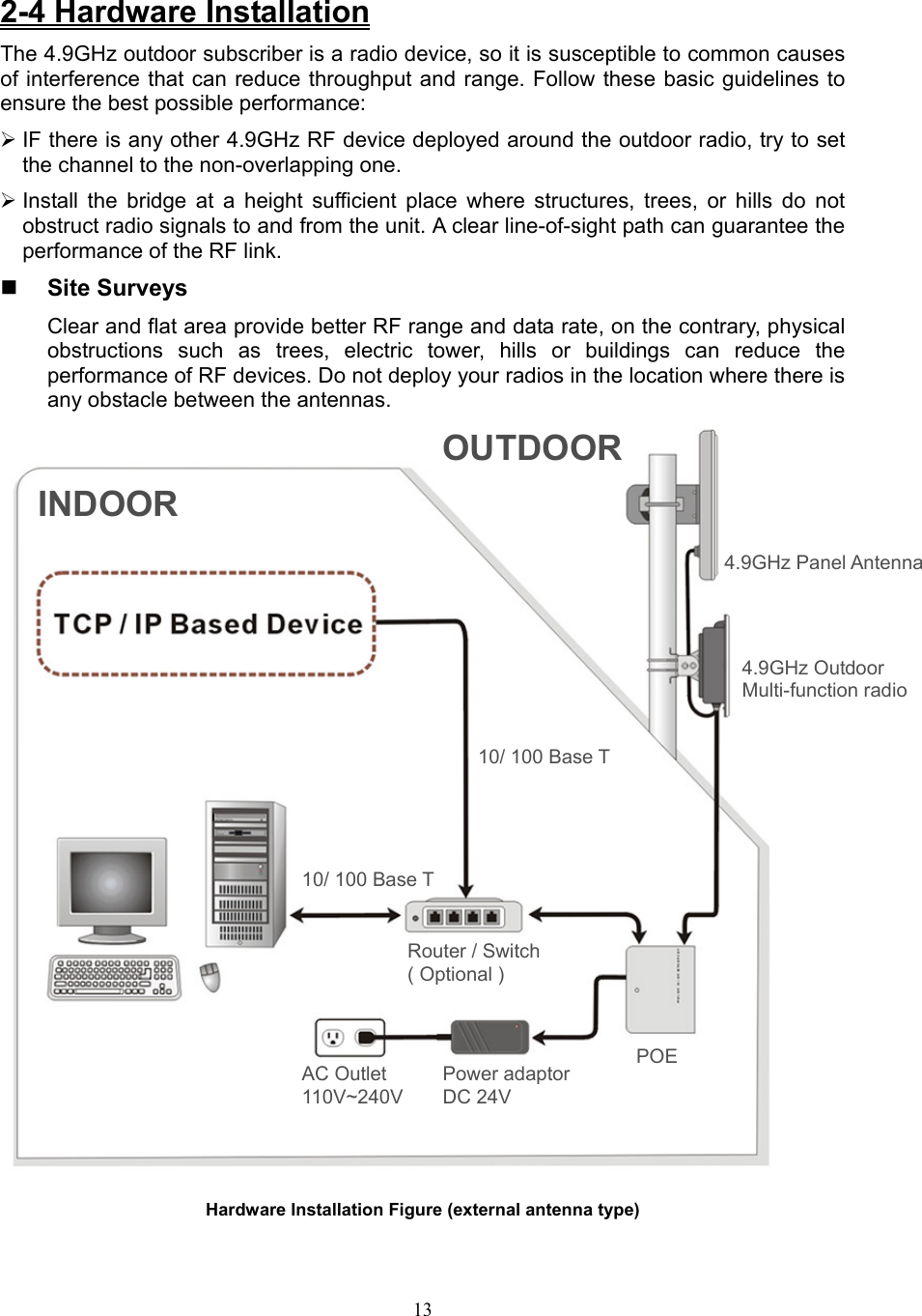 13 2-4 Hardware Installation The 4.9GHz outdoor subscriber is a radio device, so it is susceptible to common causes of interference that can reduce throughput and range. Follow these basic guidelines to ensure the best possible performance: ¾ IF there is any other 4.9GHz RF device deployed around the outdoor radio, try to set the channel to the non-overlapping one. ¾ Install the bridge at a height sufficient place where structures, trees, or hills do not obstruct radio signals to and from the unit. A clear line-of-sight path can guarantee the performance of the RF link.  Site Surveys Clear and flat area provide better RF range and data rate, on the contrary, physical obstructions such as trees, electric tower, hills or buildings can reduce the performance of RF devices. Do not deploy your radios in the location where there is any obstacle between the antennas.                     Hardware Installation Figure (external antenna type) Hardware Installation4.9GHz Panel Antenna 4.9GHz Outdoor Multi-function radio Power adaptorDC 24V POE AC Outlet 110V~240VRouter / Switch( Optional ) OUTDOORINDOOR10/ 100 Base T10/ 100 Base T