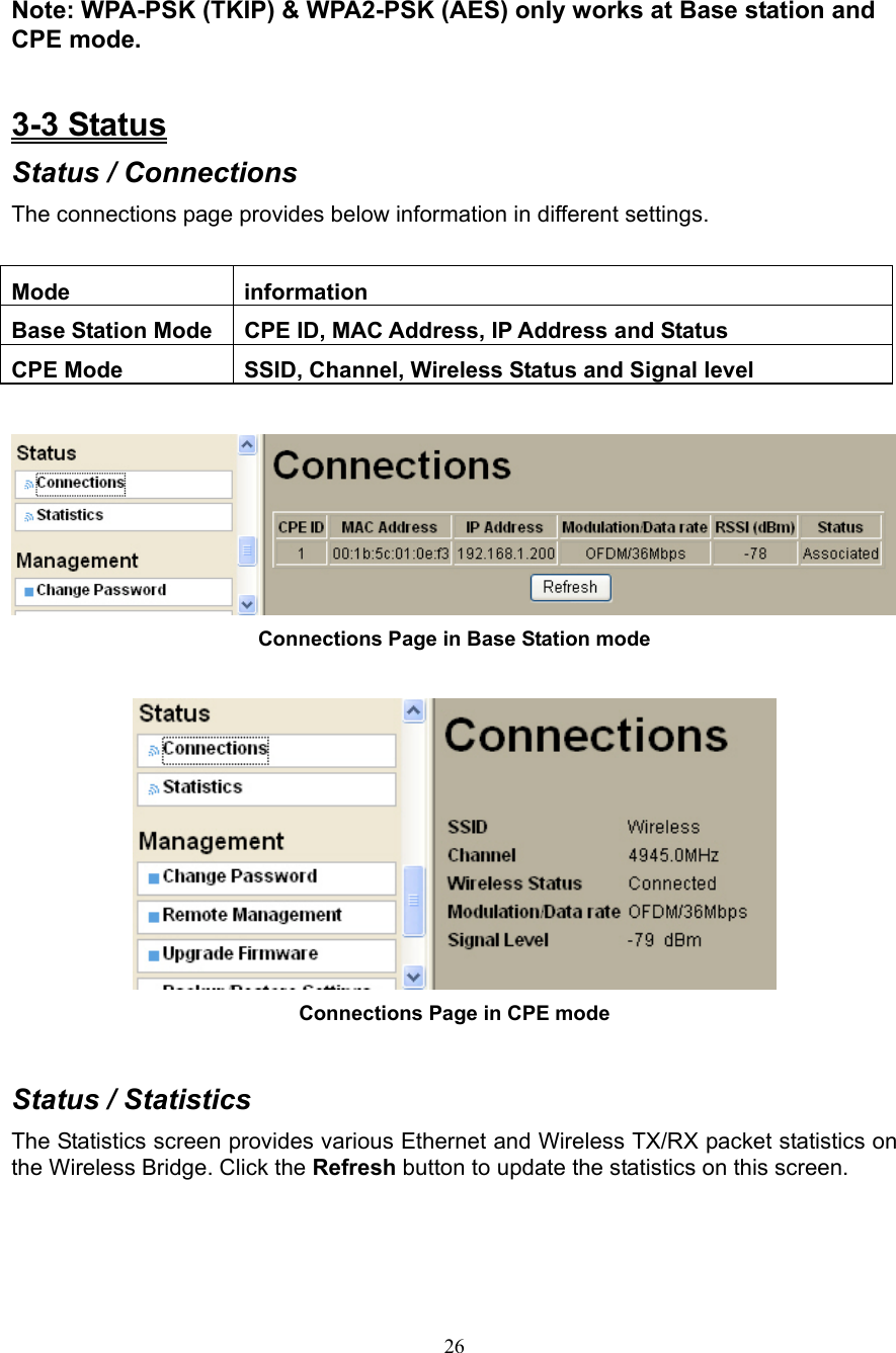 26  Note: WPA-PSK (TKIP) &amp; WPA2-PSK (AES) only works at Base station and CPE mode.    3-3 Status Status / Connections The connections page provides below information in different settings.   Mode information Base Station Mode  CPE ID, MAC Address, IP Address and Status CPE Mode  SSID, Channel, Wireless Status and Signal level   Connections Page in Base Station mode   Connections Page in CPE mode  Status / Statistics The Statistics screen provides various Ethernet and Wireless TX/RX packet statistics on the Wireless Bridge. Click the Refresh button to update the statistics on this screen. 