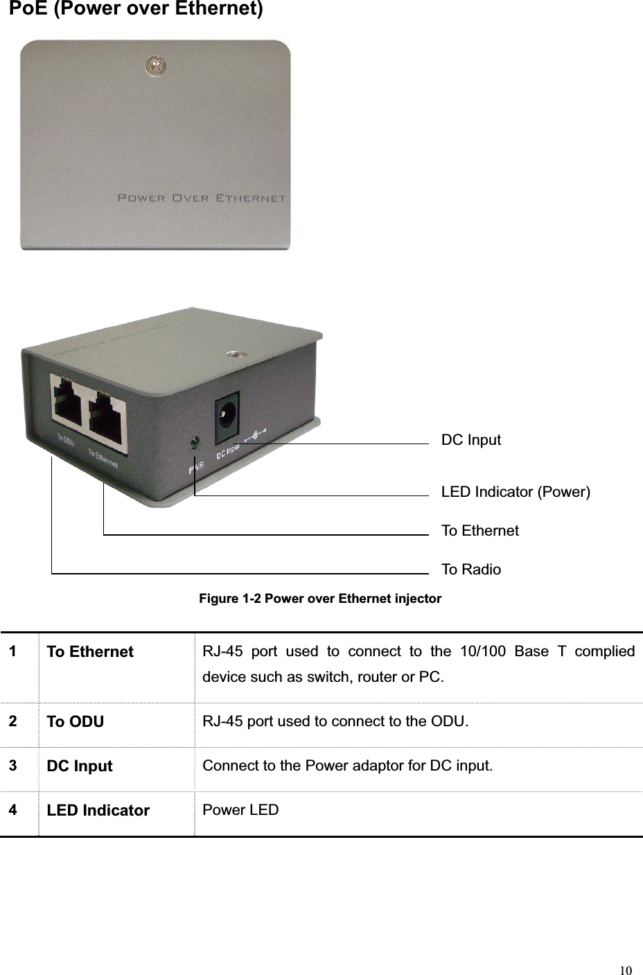 10PoE (Power over Ethernet) Figure 1-2 Power over Ethernet injector 1To Ethernet  RJ-45 port used to connect to the 10/100 Base T complied device such as switch, router or PC. 2To ODU  RJ-45 port used to connect to the ODU. 3DC Input  Connect to the Power adaptor for DC input. 4LED Indicator  Power LED To Ethernet To Radio DC Input LED Indicator (Power) 