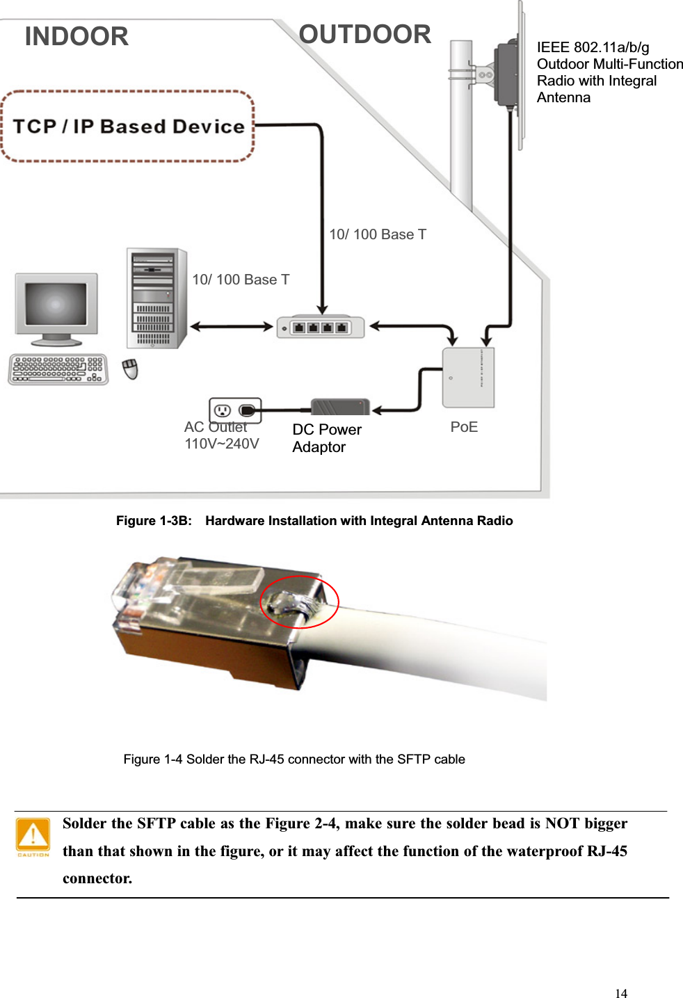 14Figure 1-3B:    Hardware Installation with Integral Antenna Radio Figure 1-4 Solder the RJ-45 connector with the SFTP cable Solder the SFTP cable as the Figure 2-4, make sure the solder bead is NOT bigger than that shown in the figure, or it may affect the function of the waterproof RJ-45 connector.   OUTDOORINDOOR IEEE802.11a OutdoorMulti-Function Radio with Integral Antenna 10/ 100 Base T 10/ 100 Base T PoEPower adaptor DC 15V AC Outlet 110V~240VDC Power AdaptorIEEE 802.11a/b/g Outdoor Multi-Function Radio with Integral Antenna