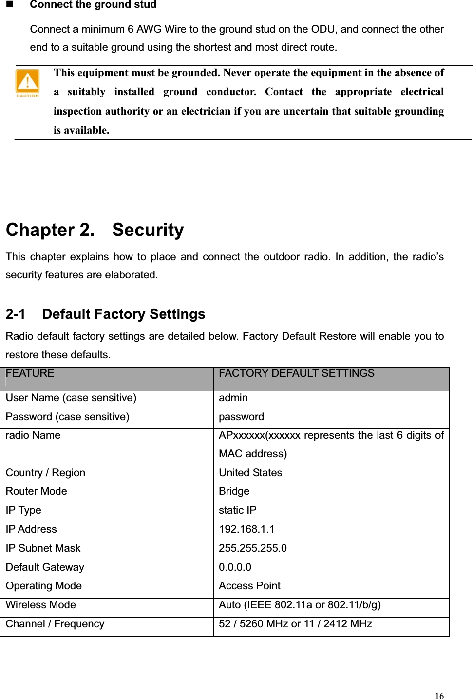 16Connect the ground stud Connect a minimum 6 AWG Wire to the ground stud on the ODU, and connect the other end to a suitable ground using the shortest and most direct route. This equipment must be grounded. Never operate the equipment in the absence of a suitably installed ground conductor. Contact the appropriate electrical inspection authority or an electrician if you are uncertain that suitable grounding is available. Chapter 2.  Security This chapter explains how to place and connect the outdoor radio. In addition, the radio’s security features are elaborated.   2-1 Default Factory Settings  Radio default factory settings are detailed below. Factory Default Restore will enable you to restore these defaults. FEATURE  FACTORY DEFAULT SETTINGS User Name (case sensitive)    admin Password (case sensitive)  password radio Name  APxxxxxx(xxxxxx represents the last 6 digits of MAC address) Country / Region  United States Router Mode  Bridge IP Type  static IP IP Address  192.168.1.1 IP Subnet Mask  255.255.255.0 Default Gateway  0.0.0.0 Operating Mode  Access Point Wireless Mode  Auto (IEEE 802.11a or 802.11/b/g) Channel / Frequency  52 / 5260 MHz or 11 / 2412 MHz 