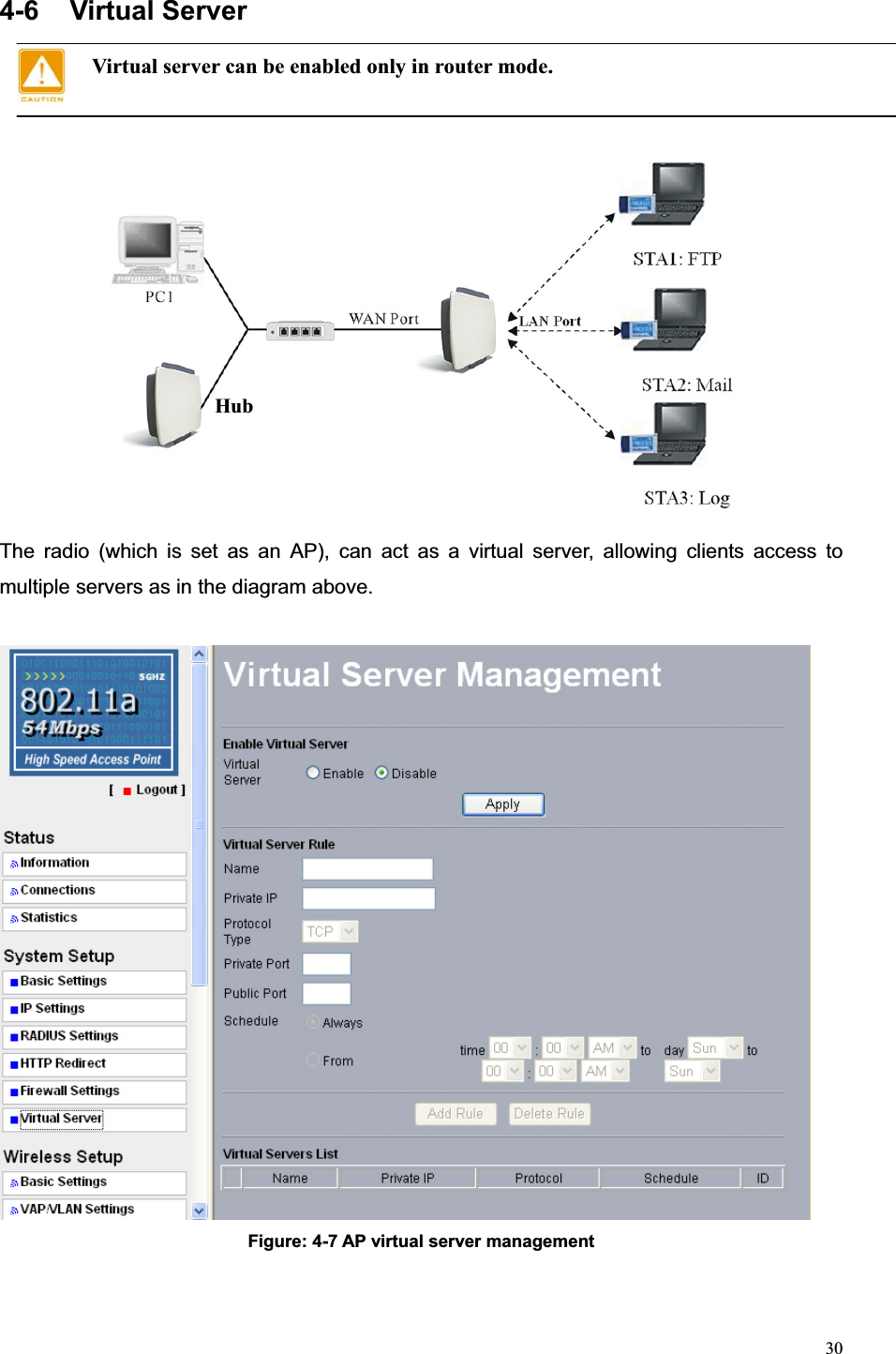 304-6 Virtual Server Virtual server can be enabled only in router mode. The radio (which is set as an AP), can act as a virtual server, allowing clients access to multiple servers as in the diagram above.   Figure: 4-7 AP virtual server management Hub